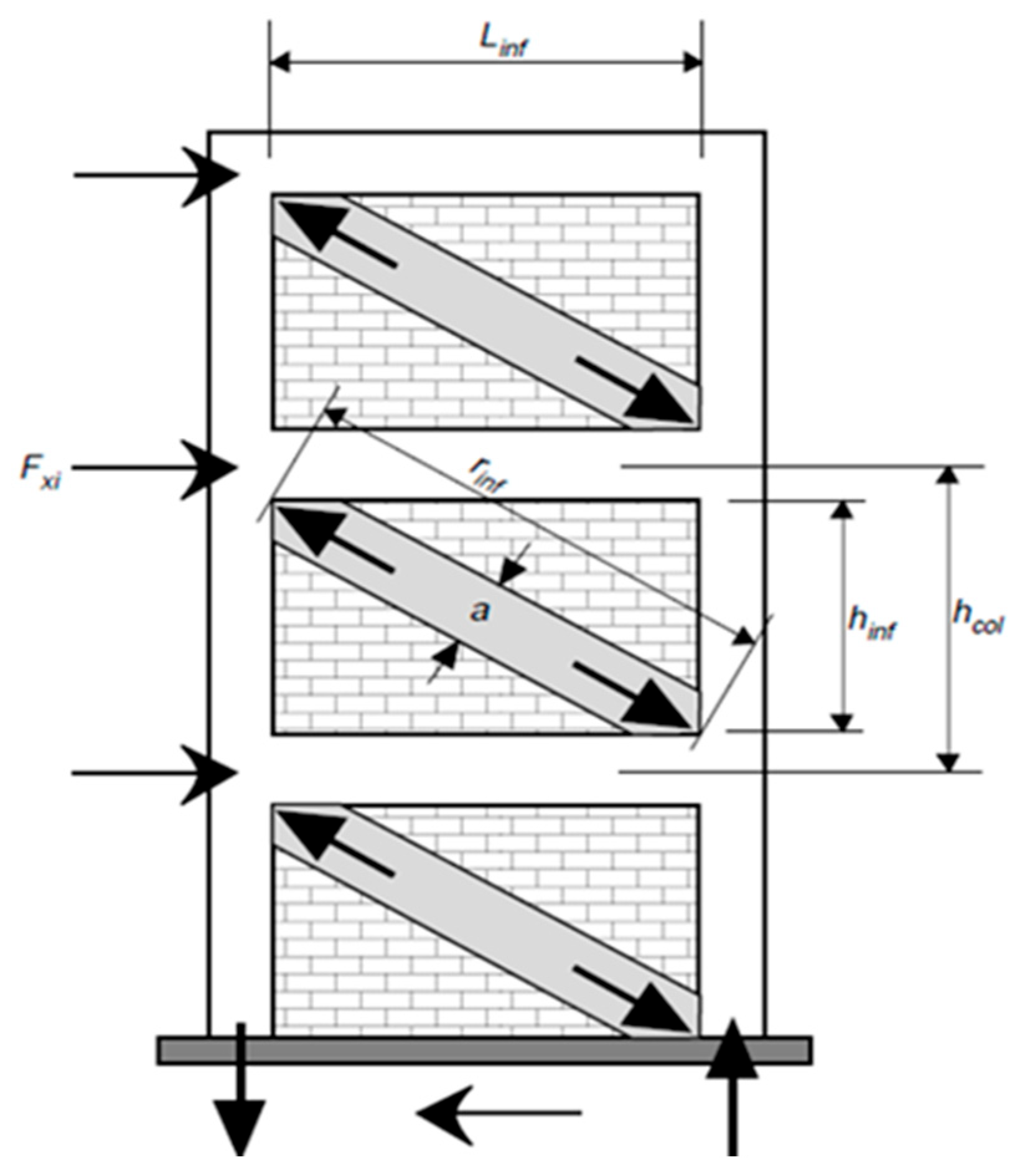 Buildings 14 00368 g026