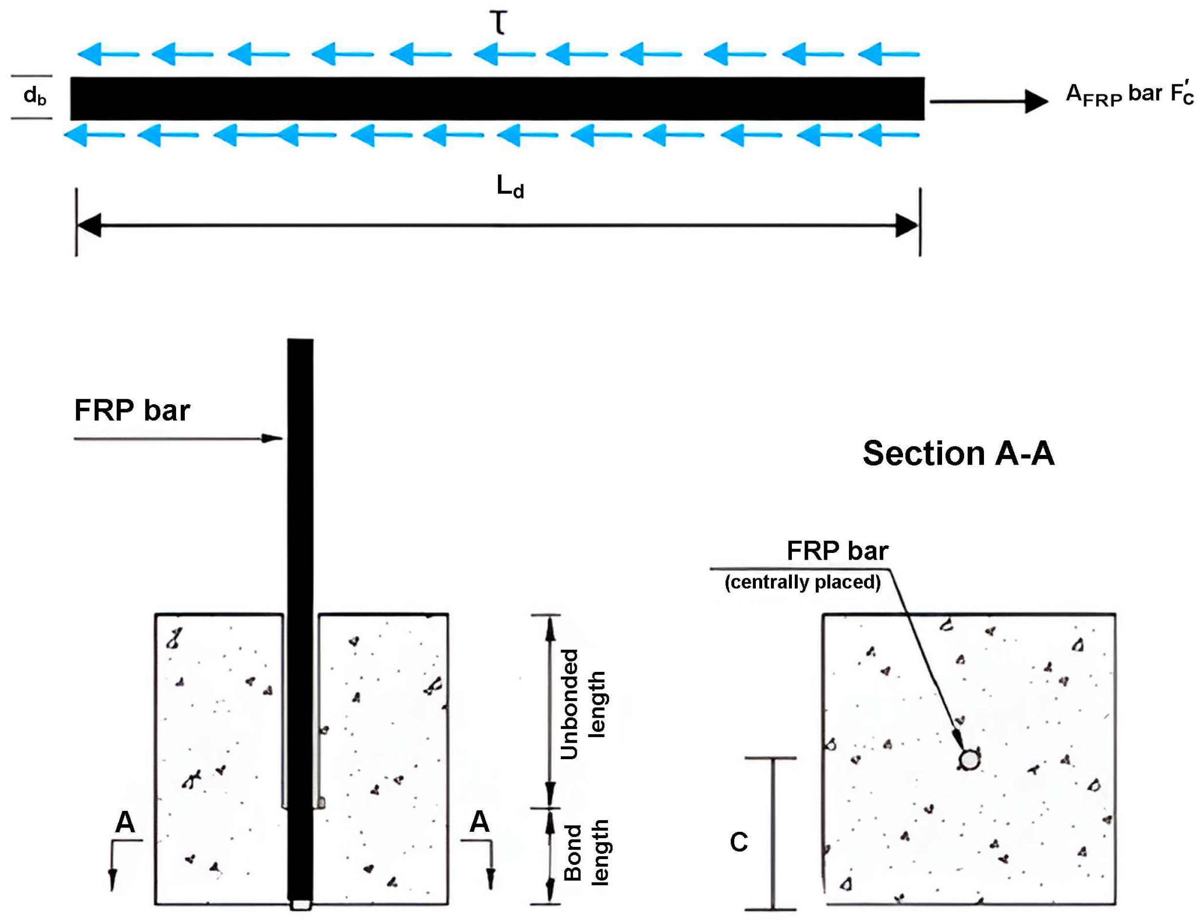 Buildings 14 00369 g001