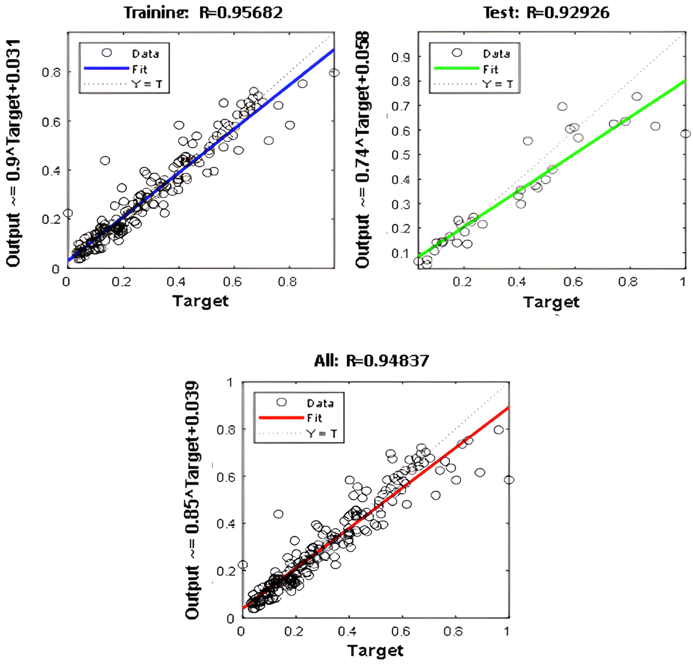 Buildings 14 00369 g006