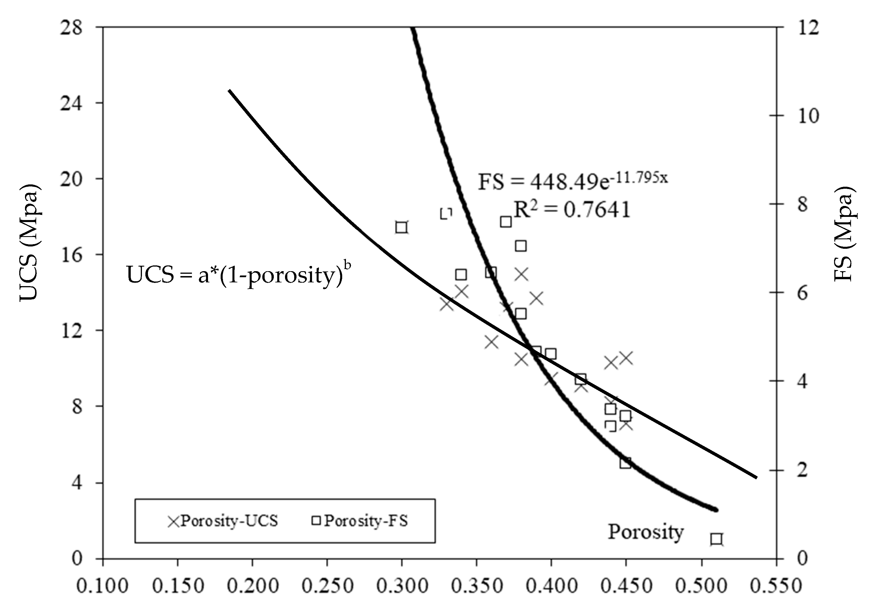Buildings 14 00373 g008