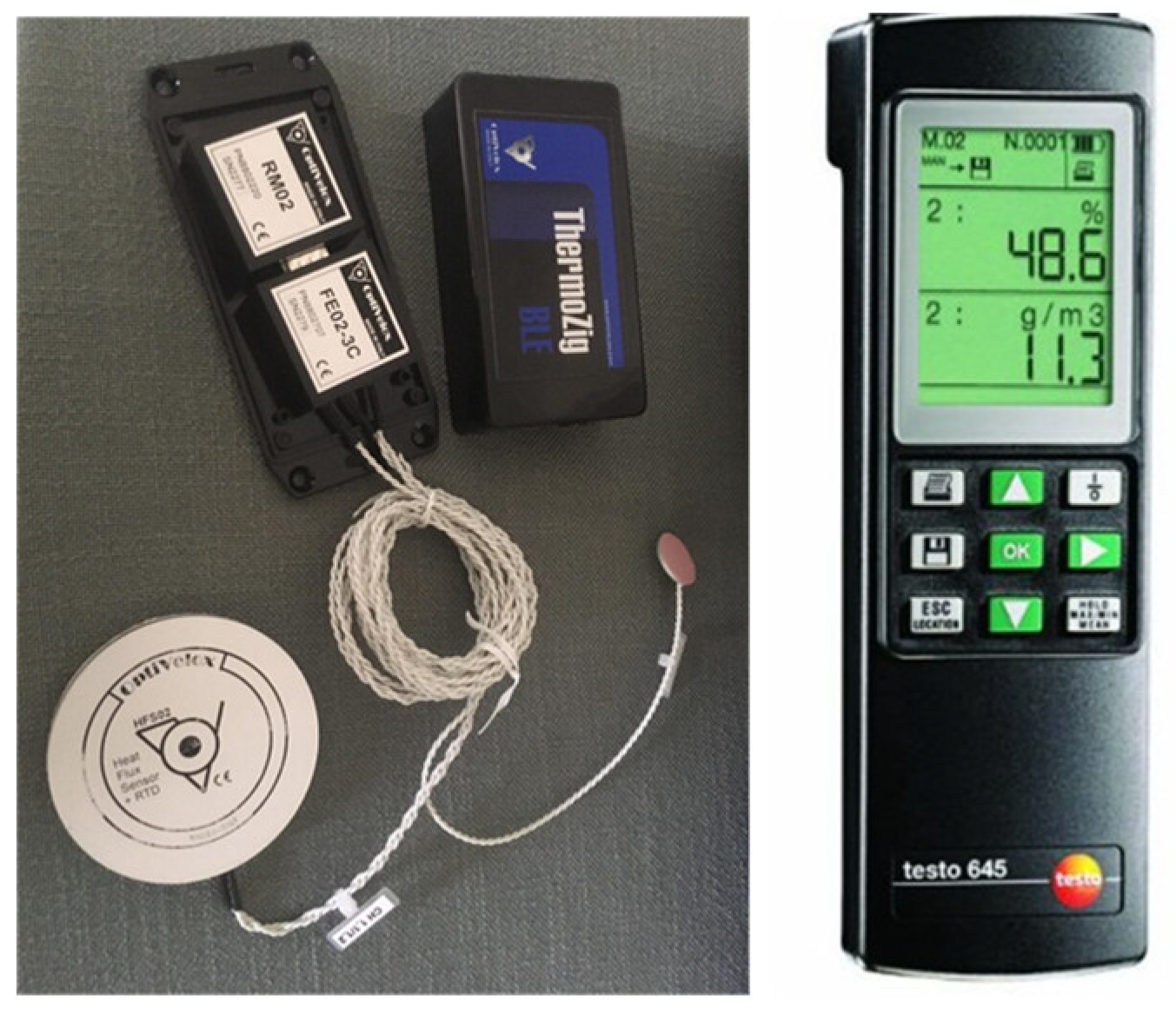 Buildings 14 00378 g002