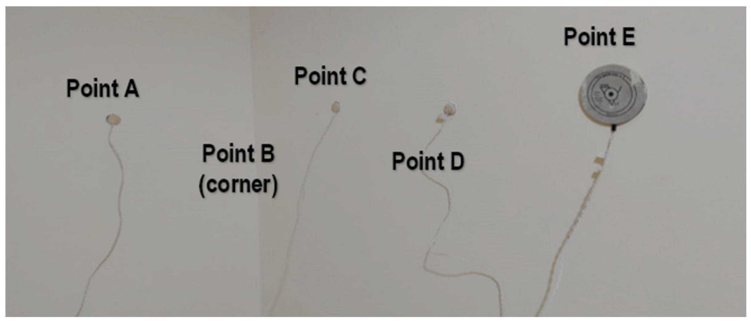 Buildings 14 00378 g004