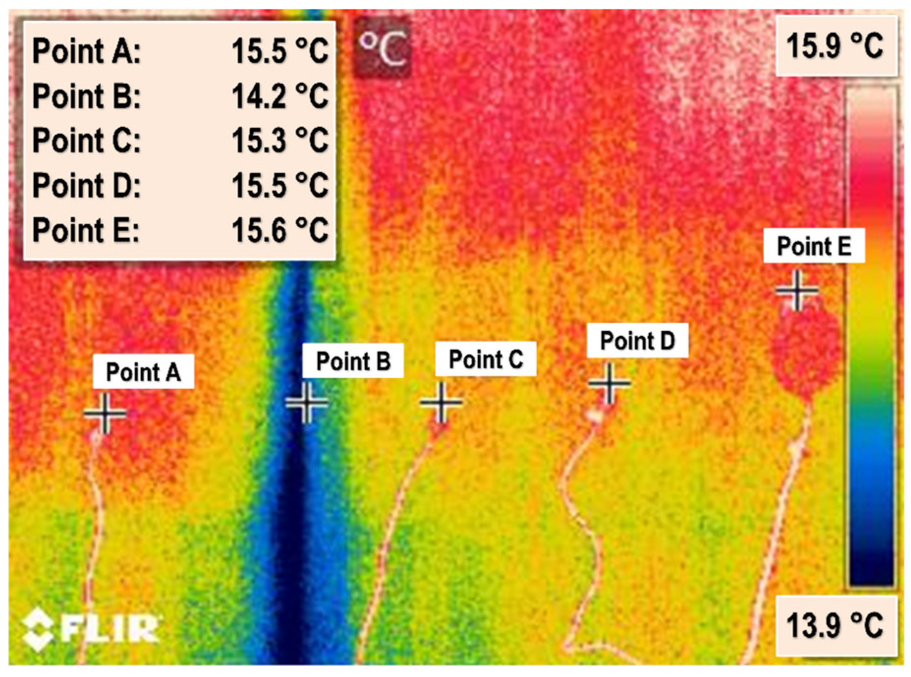 Buildings 14 00378 g006