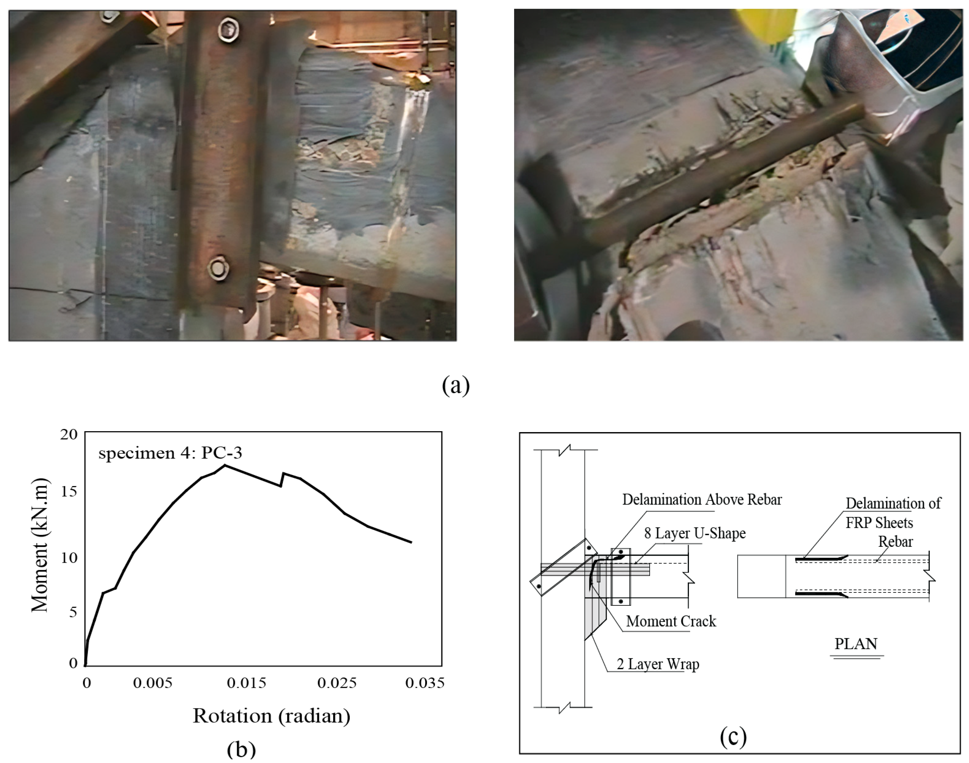 Buildings 14 00387 g006