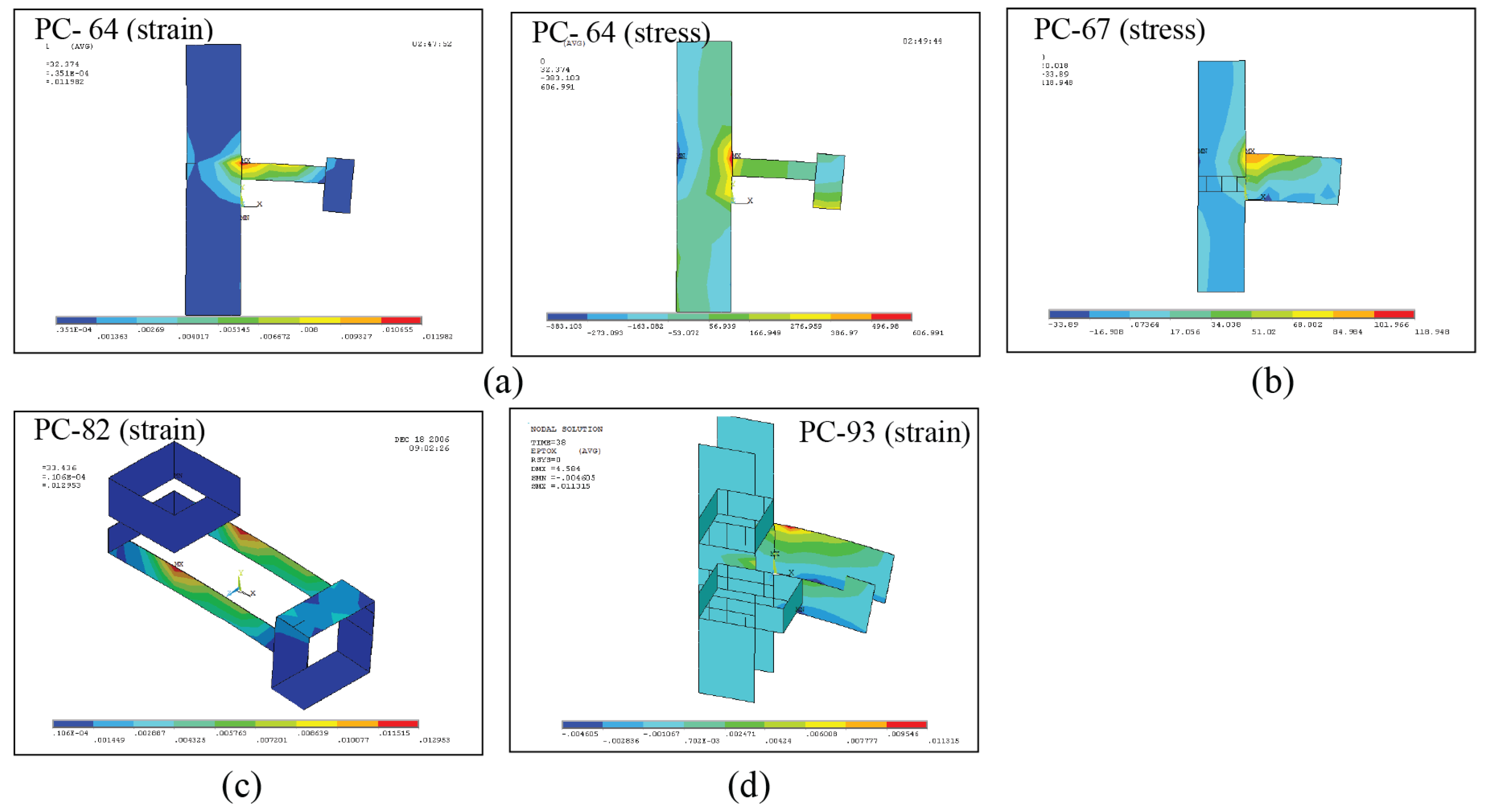 Buildings 14 00387 g011