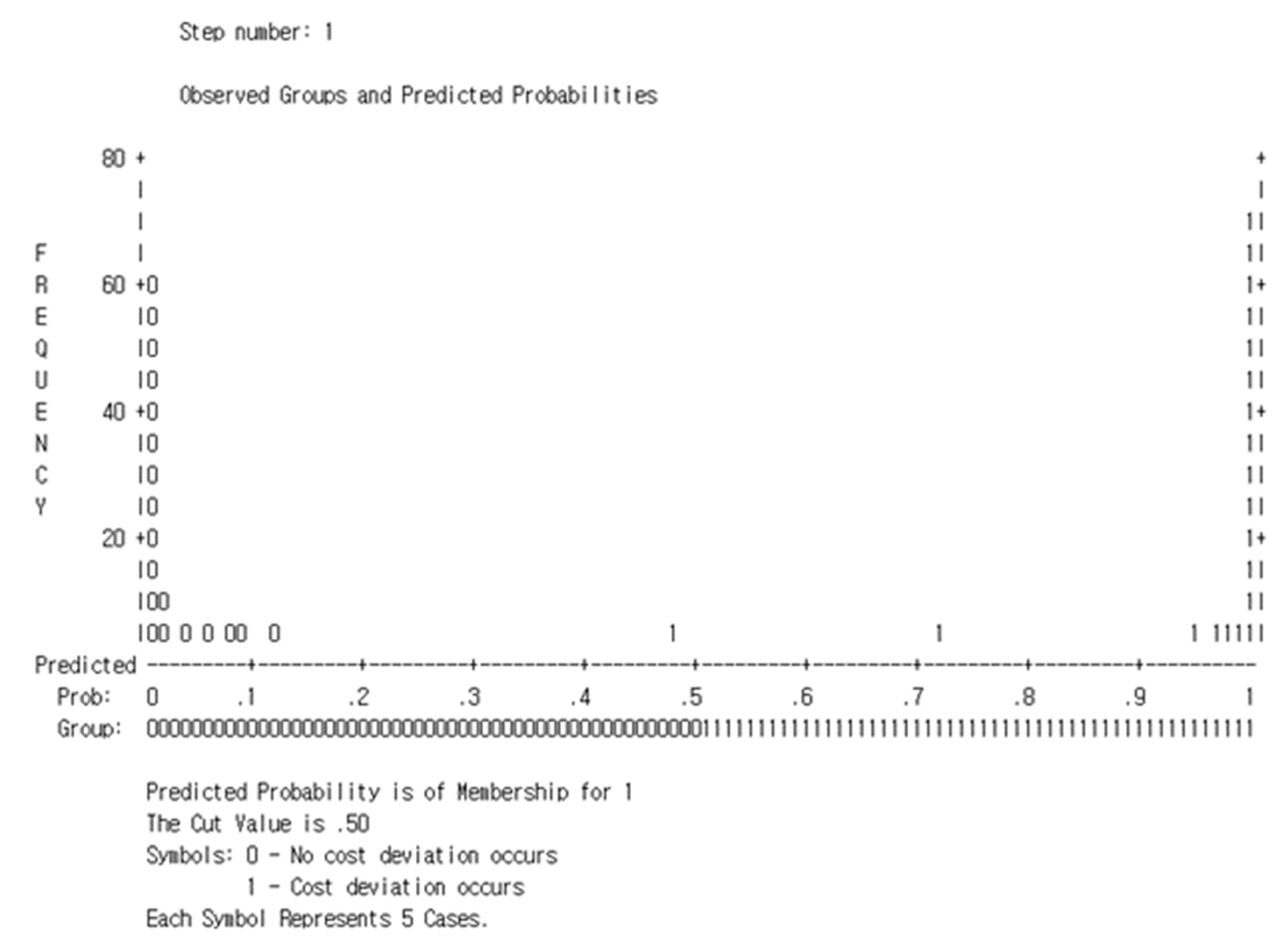 Buildings 14 00391 g007