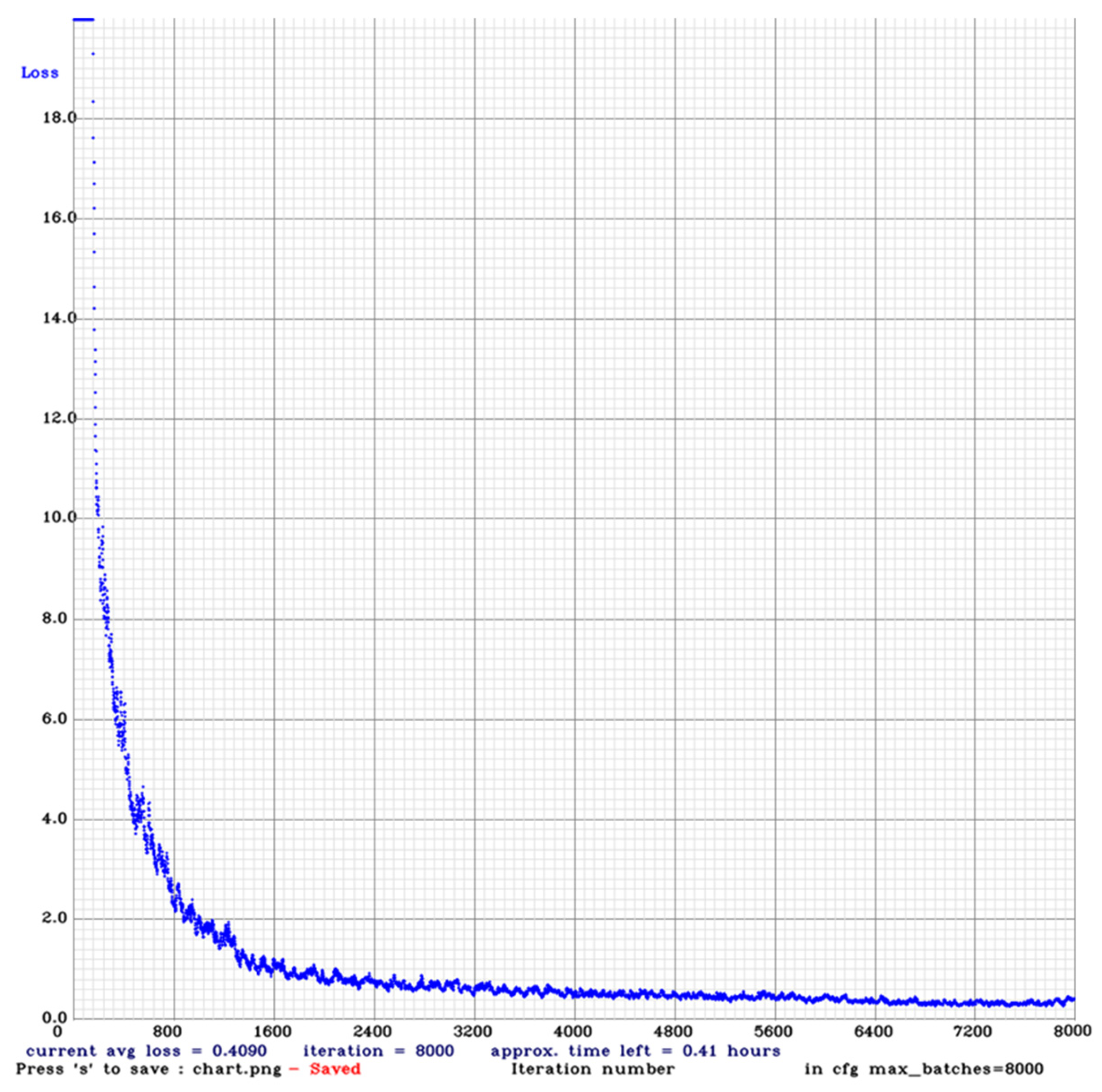 Buildings 14 00392 g009