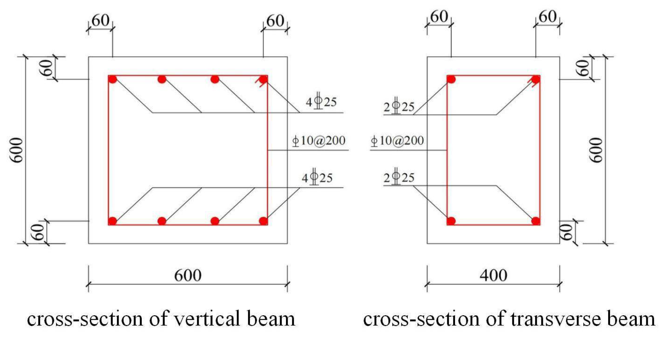 Buildings 14 00401 g002