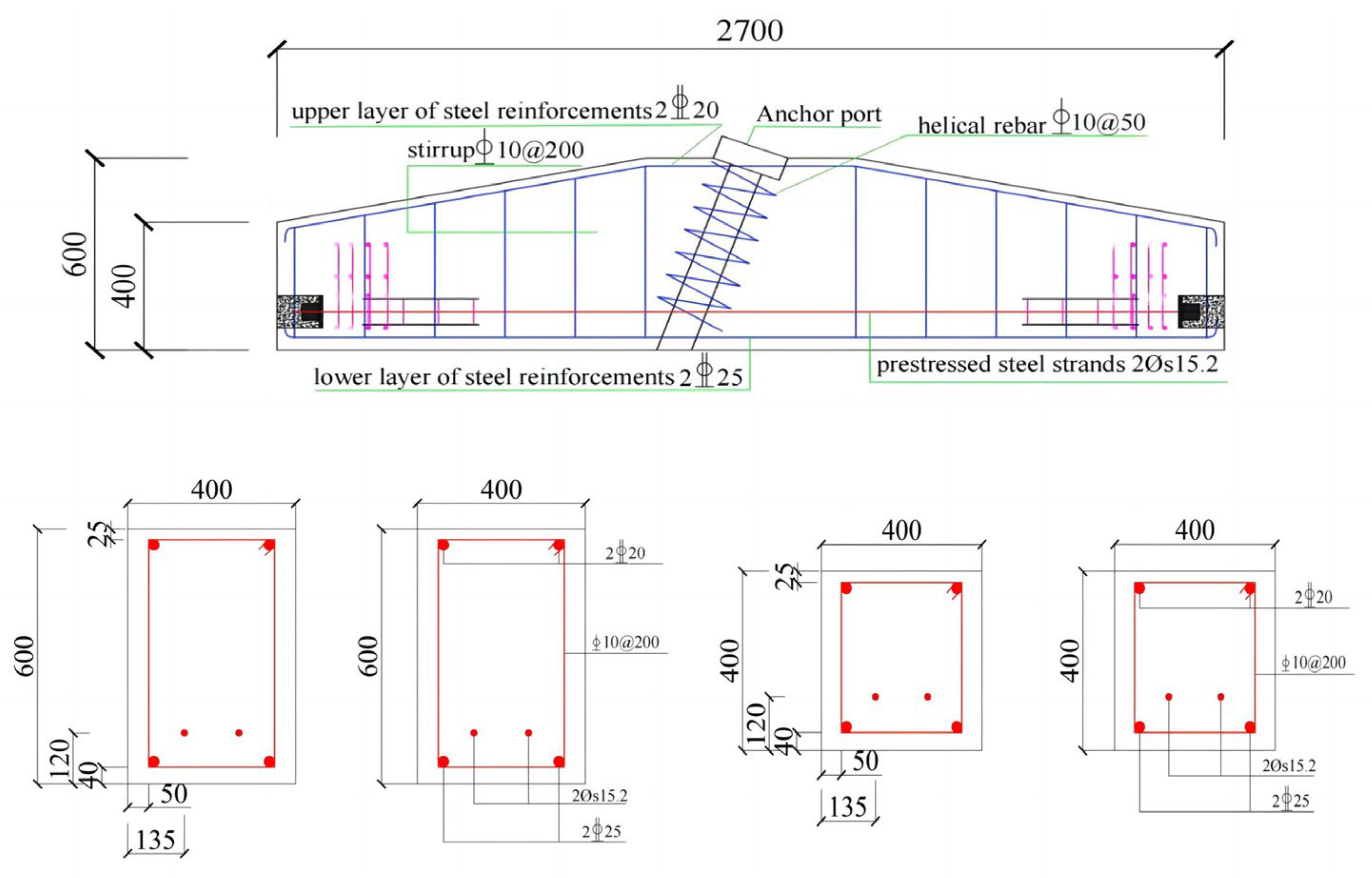 Buildings 14 00401 g005