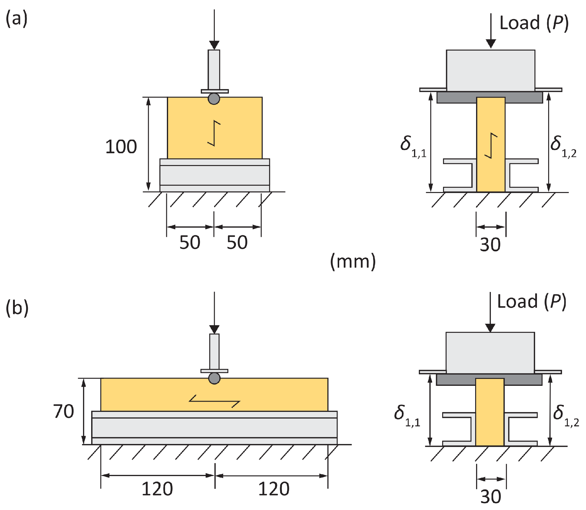 Buildings 14 00405 g003