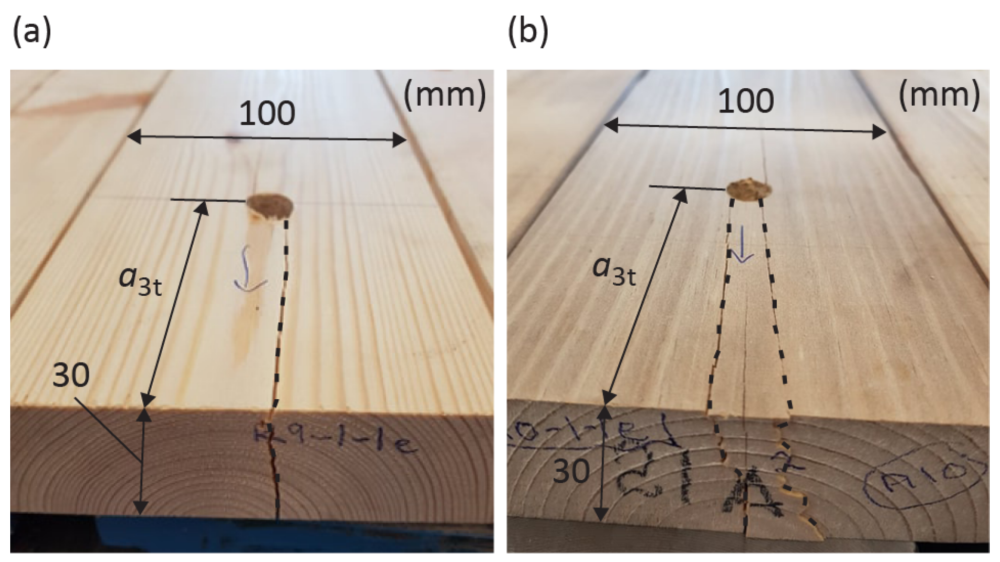Buildings 14 00405 g008