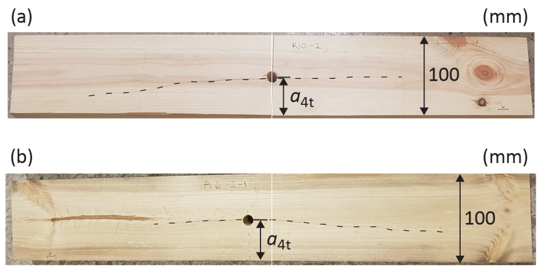 Buildings 14 00405 g010