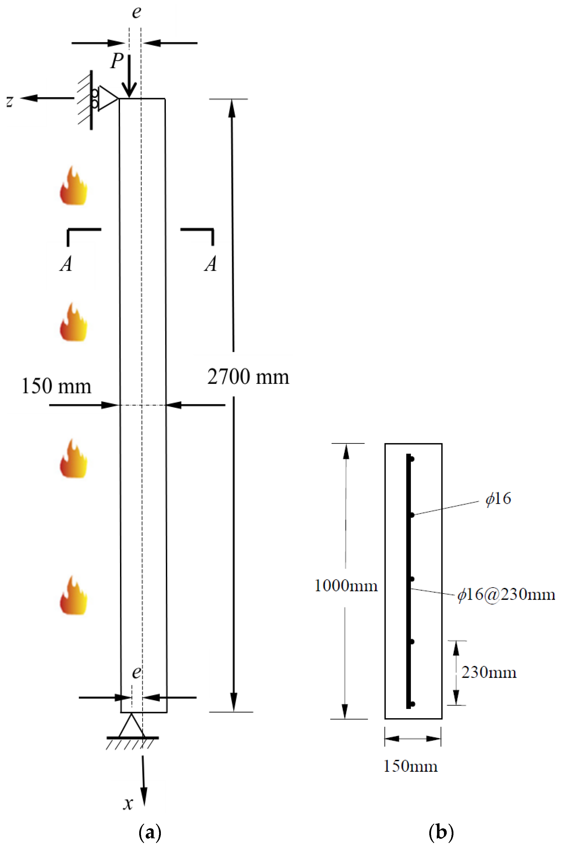 Buildings 14 00406 g001
