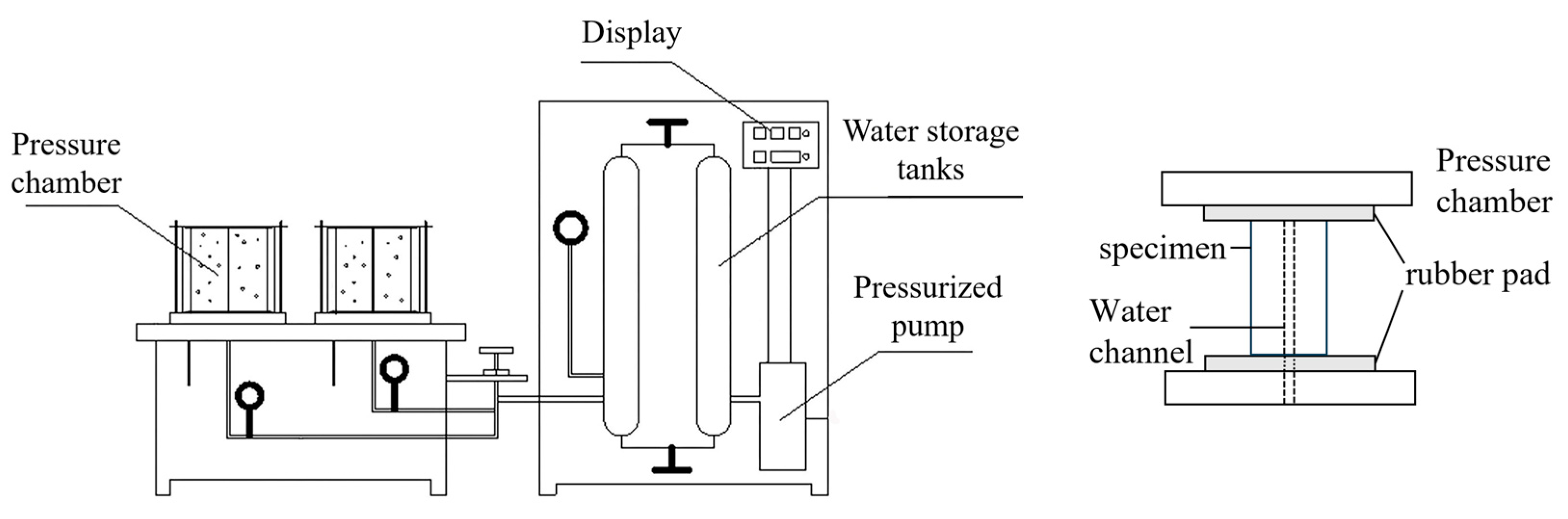 Buildings 14 00408 g002