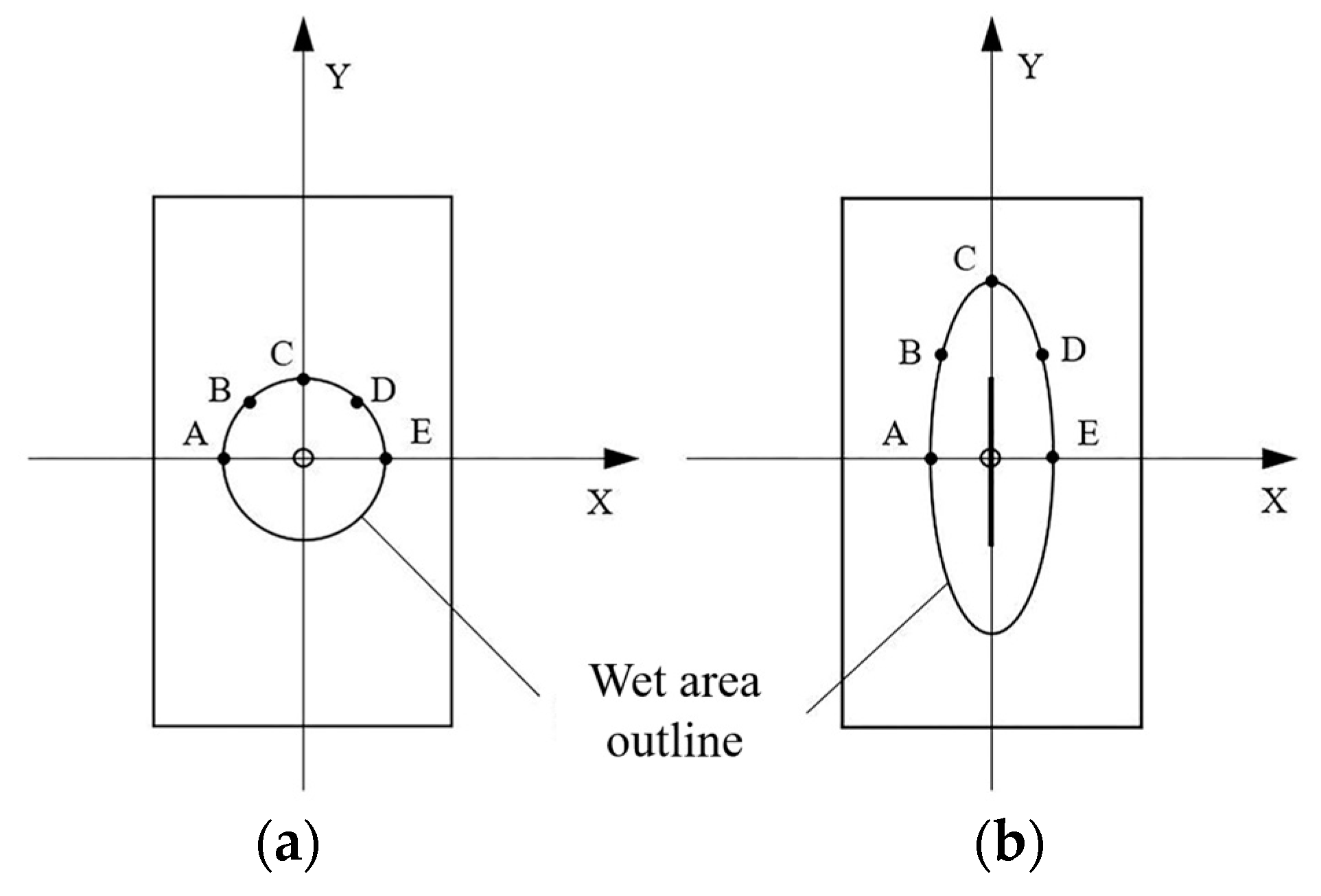Buildings 14 00408 g004