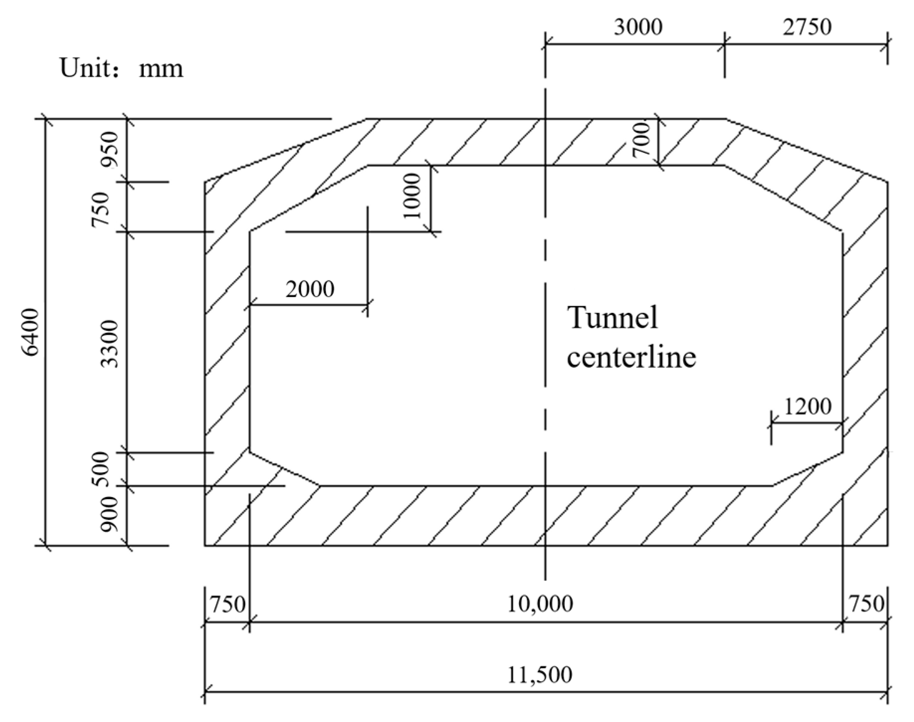 Buildings 14 00408 g015
