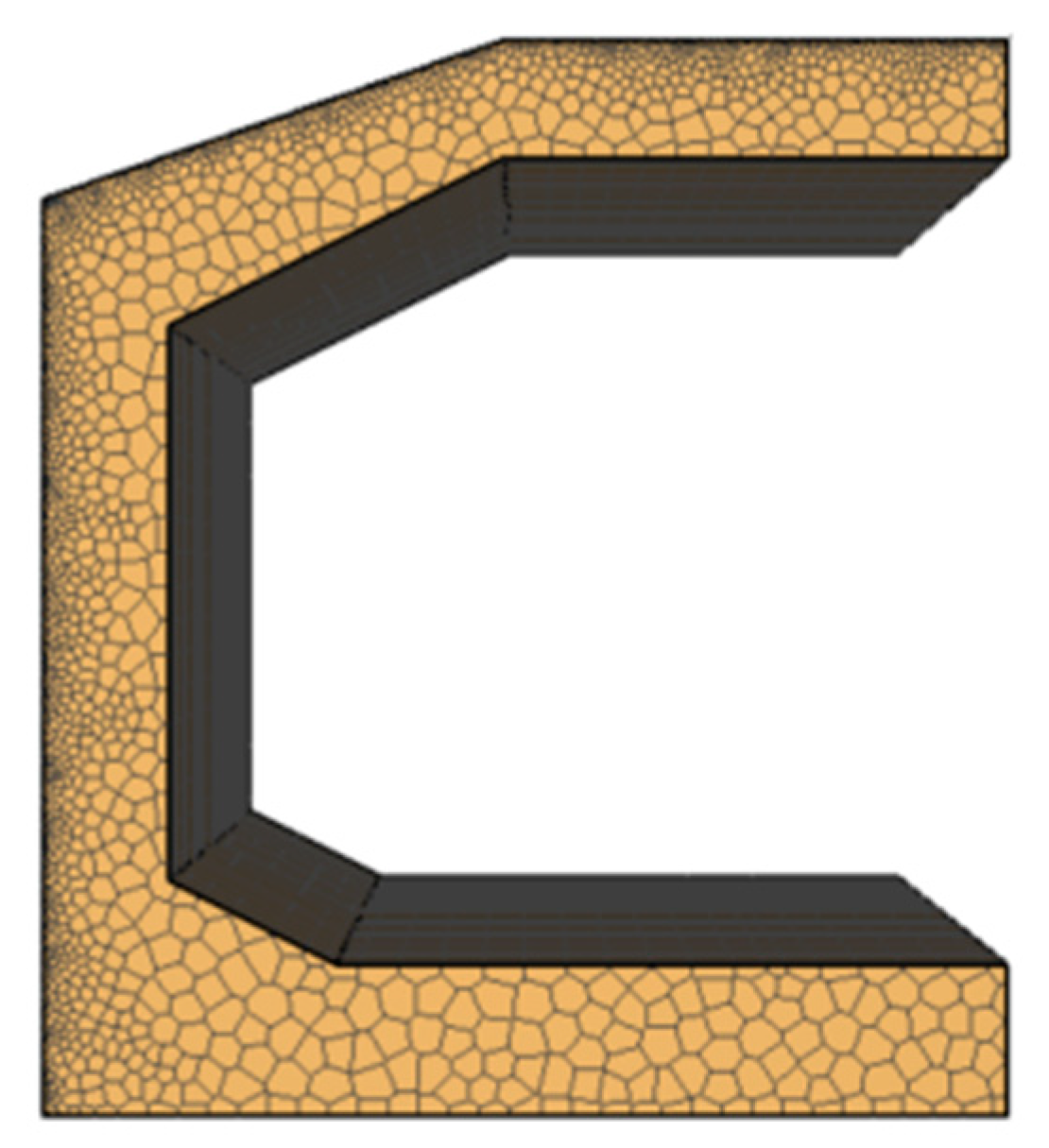 Buildings 14 00408 g016