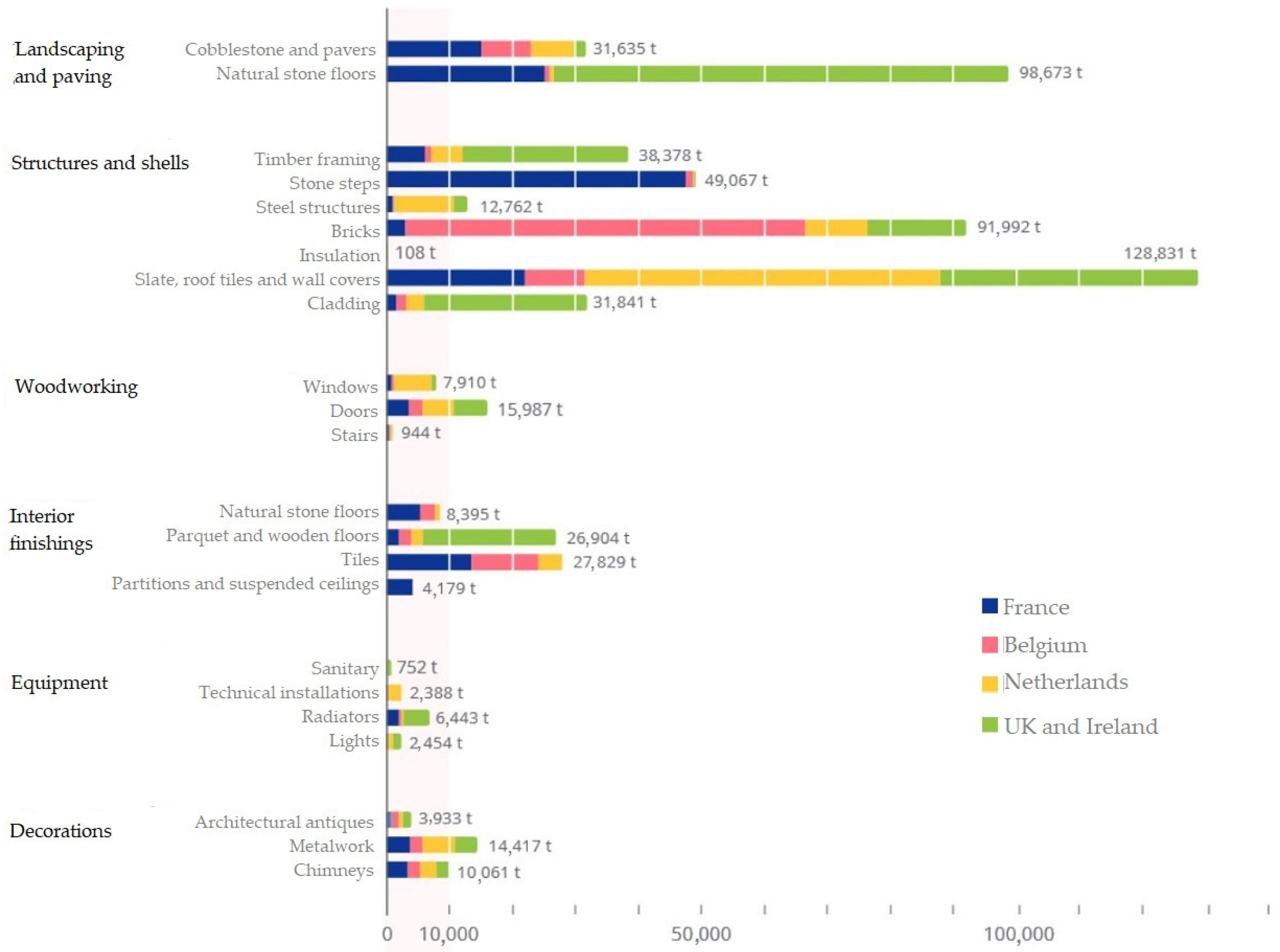 Buildings 14 00428 g001