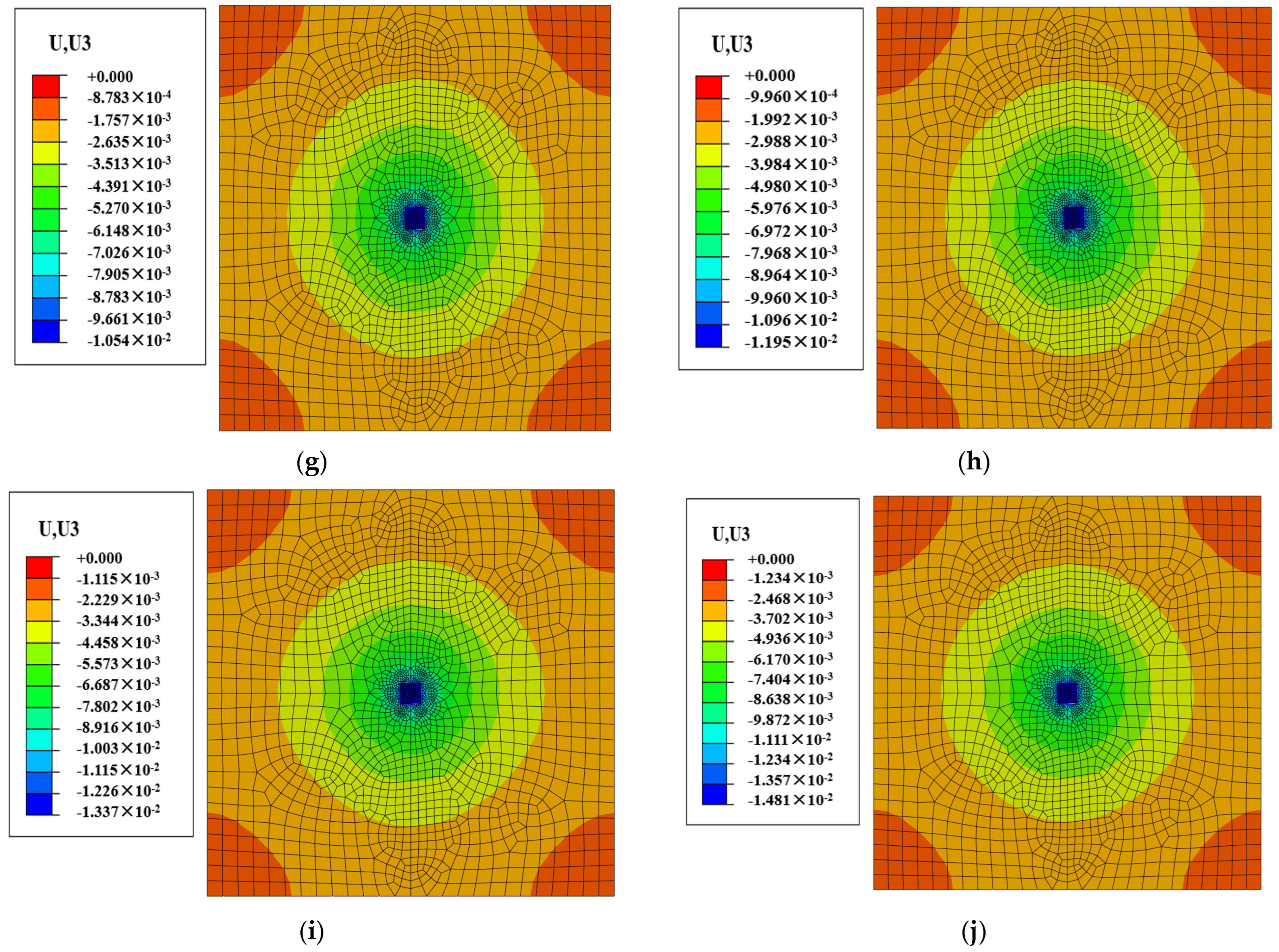 Buildings 14 00444 g007b