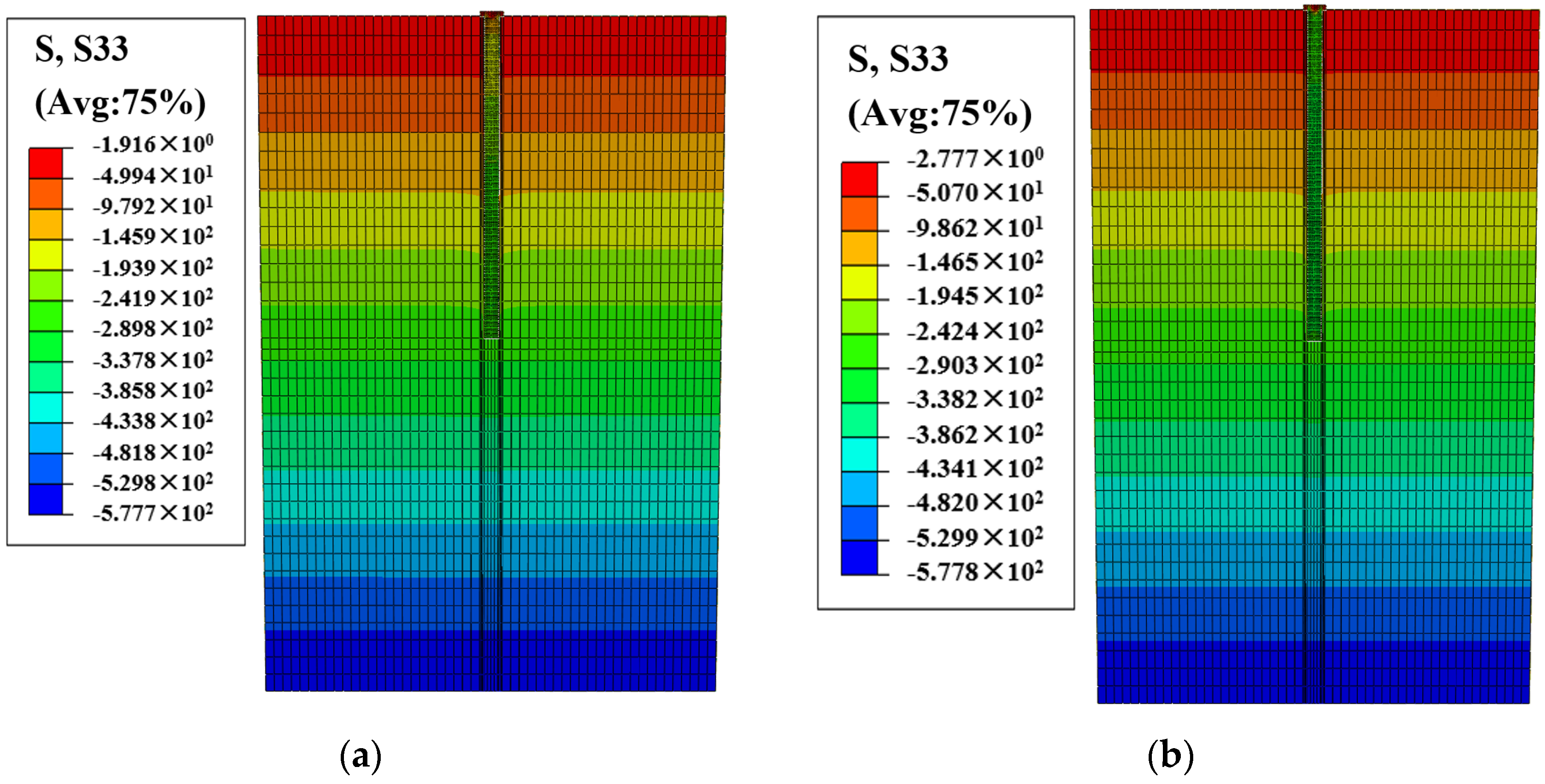 Buildings 14 00444 g008a