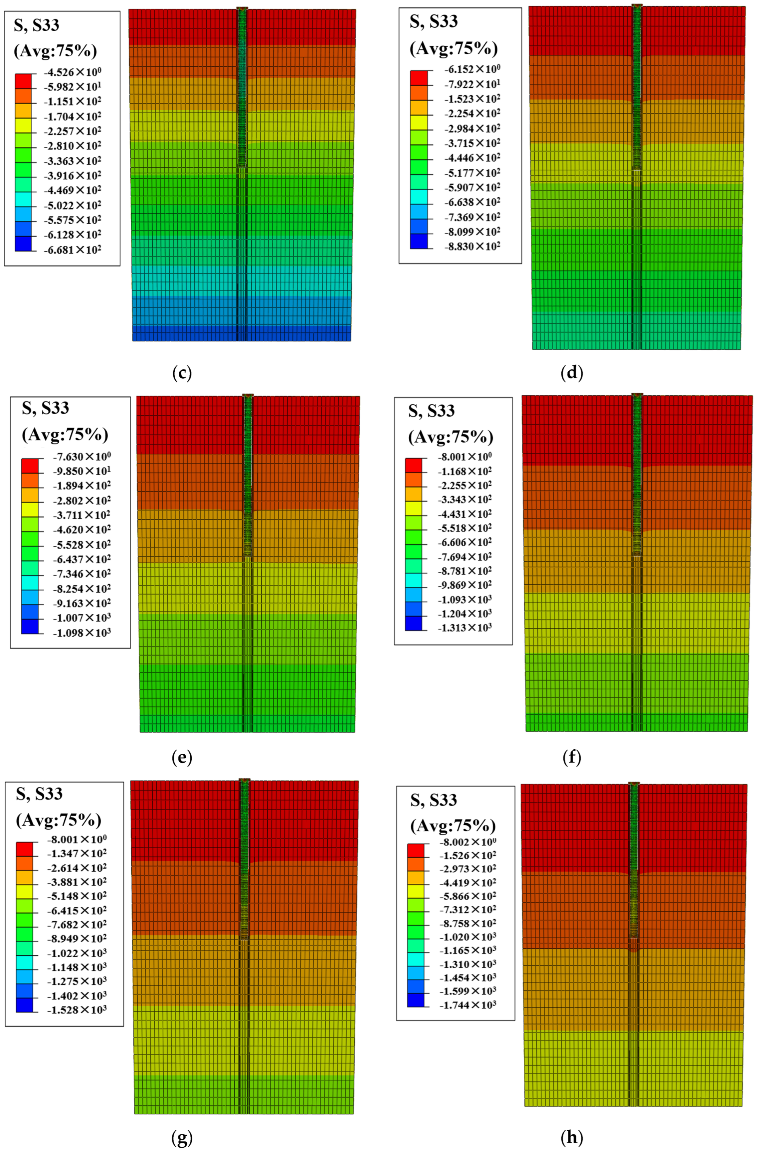 Buildings 14 00444 g008b