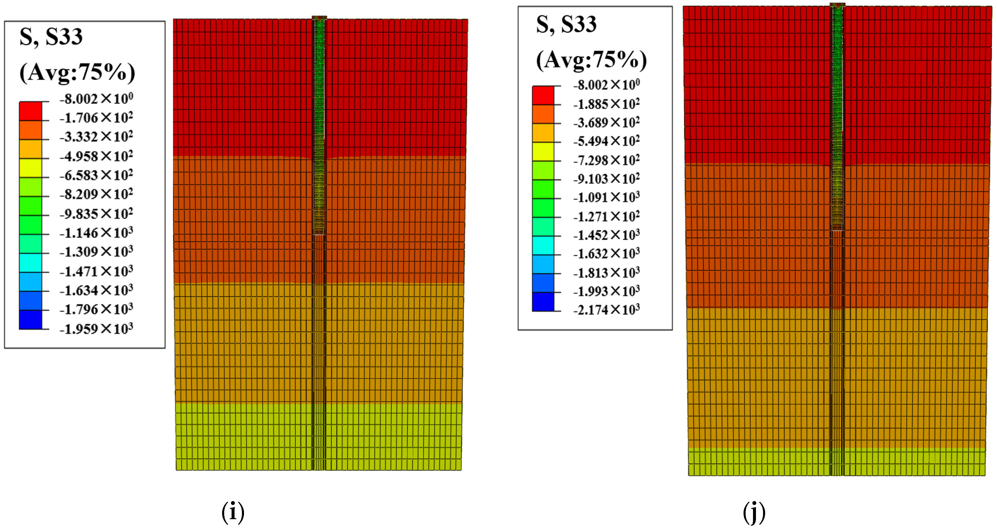 Buildings 14 00444 g008c
