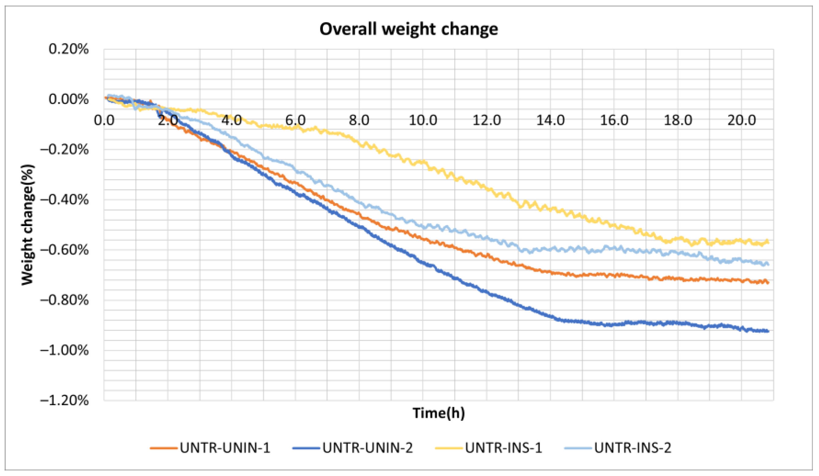 Buildings 14 00447 g010
