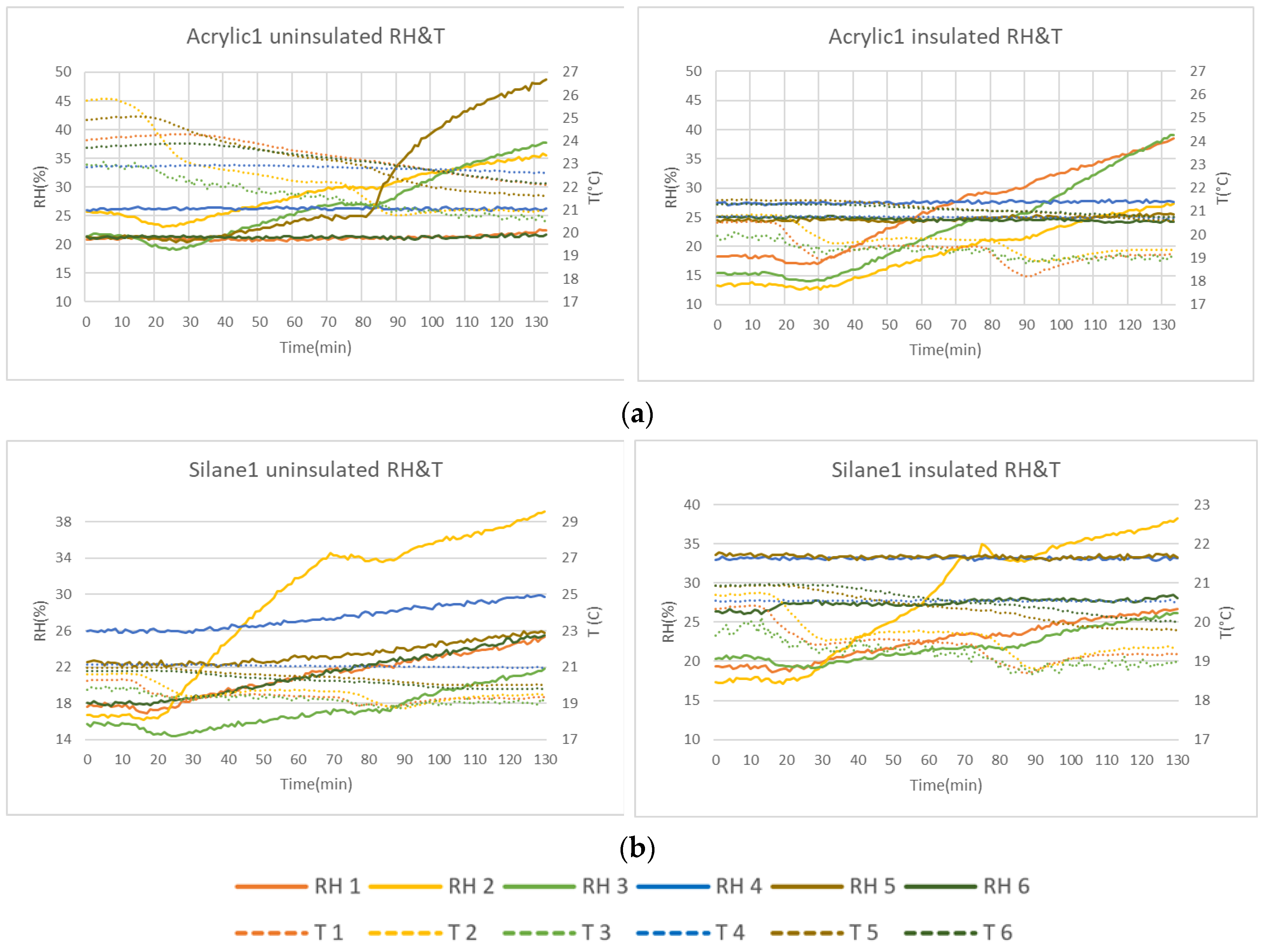 Buildings 14 00447 g011