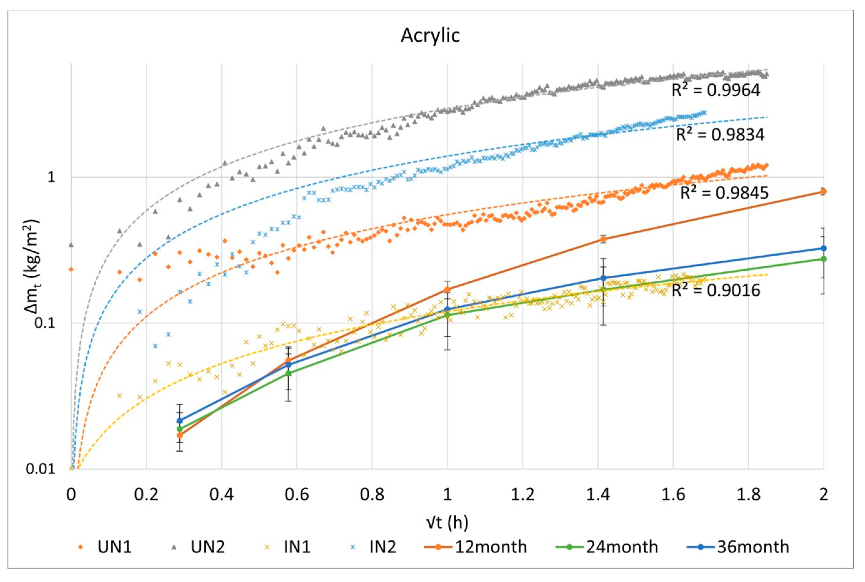 Buildings 14 00447 g019