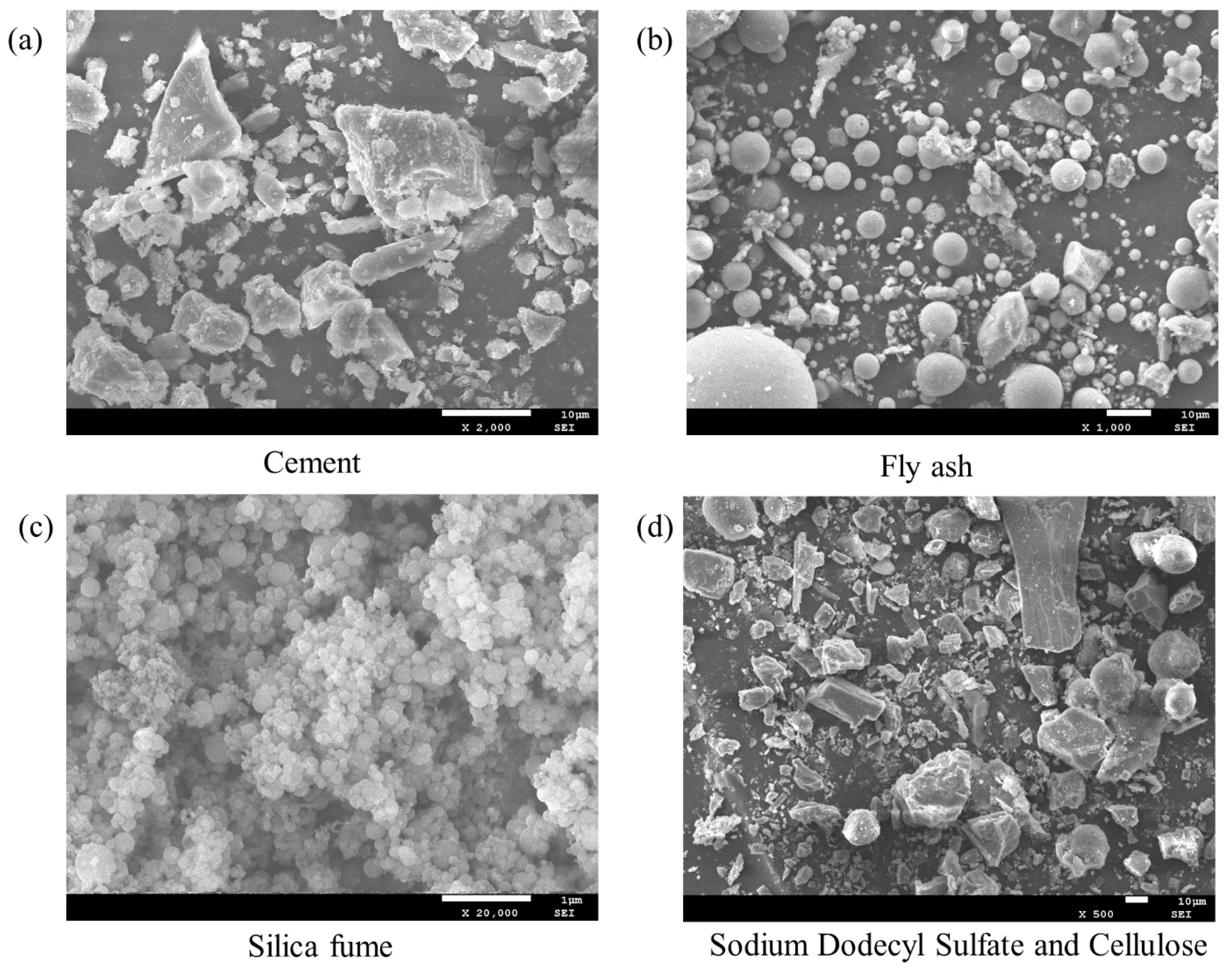 Buildings 14 00455 g001