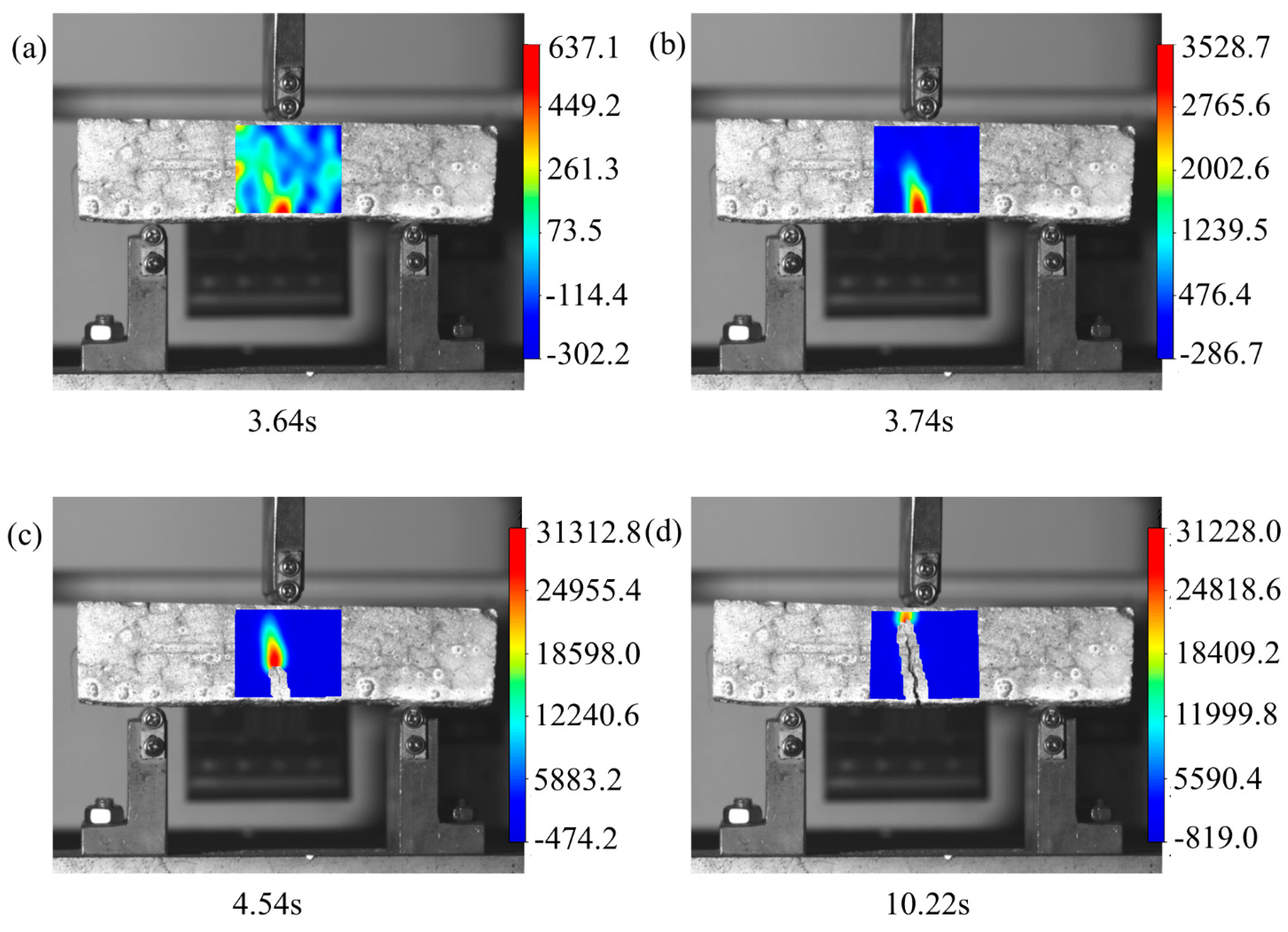 Buildings 14 00455 g011