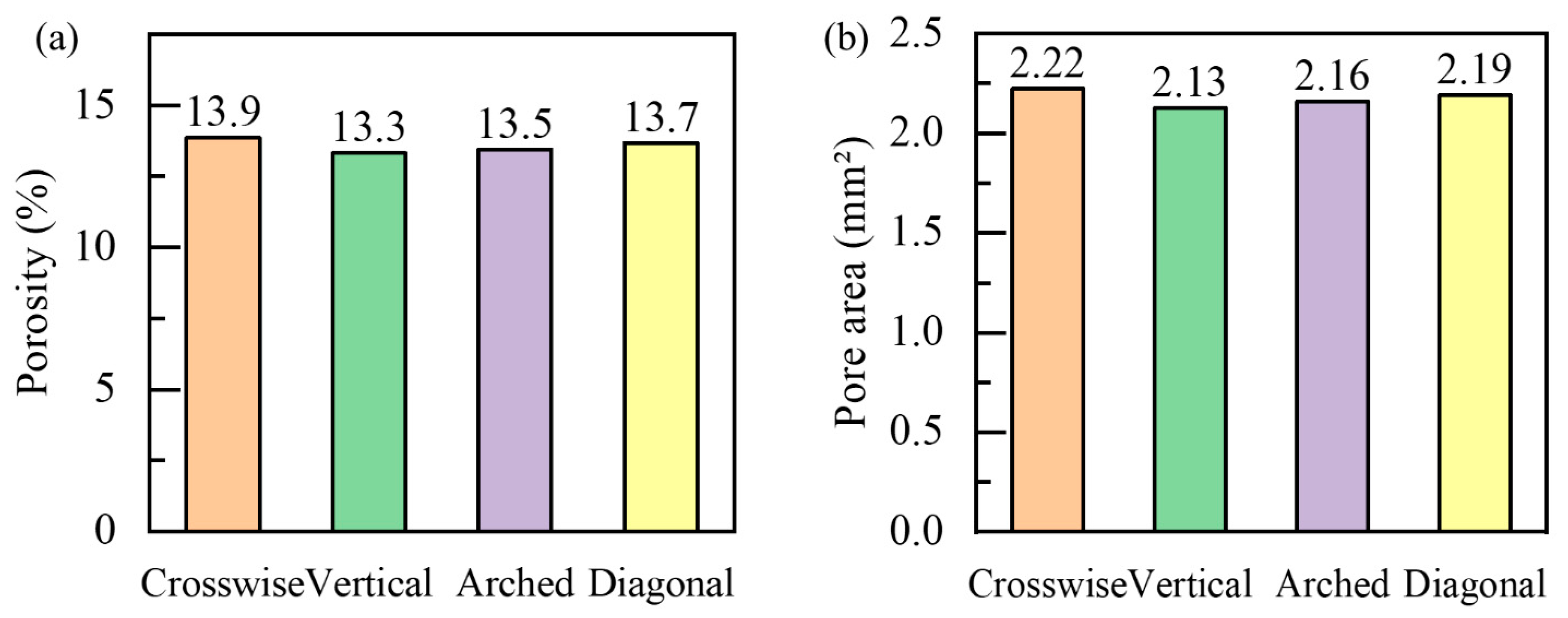 Buildings 14 00455 g016