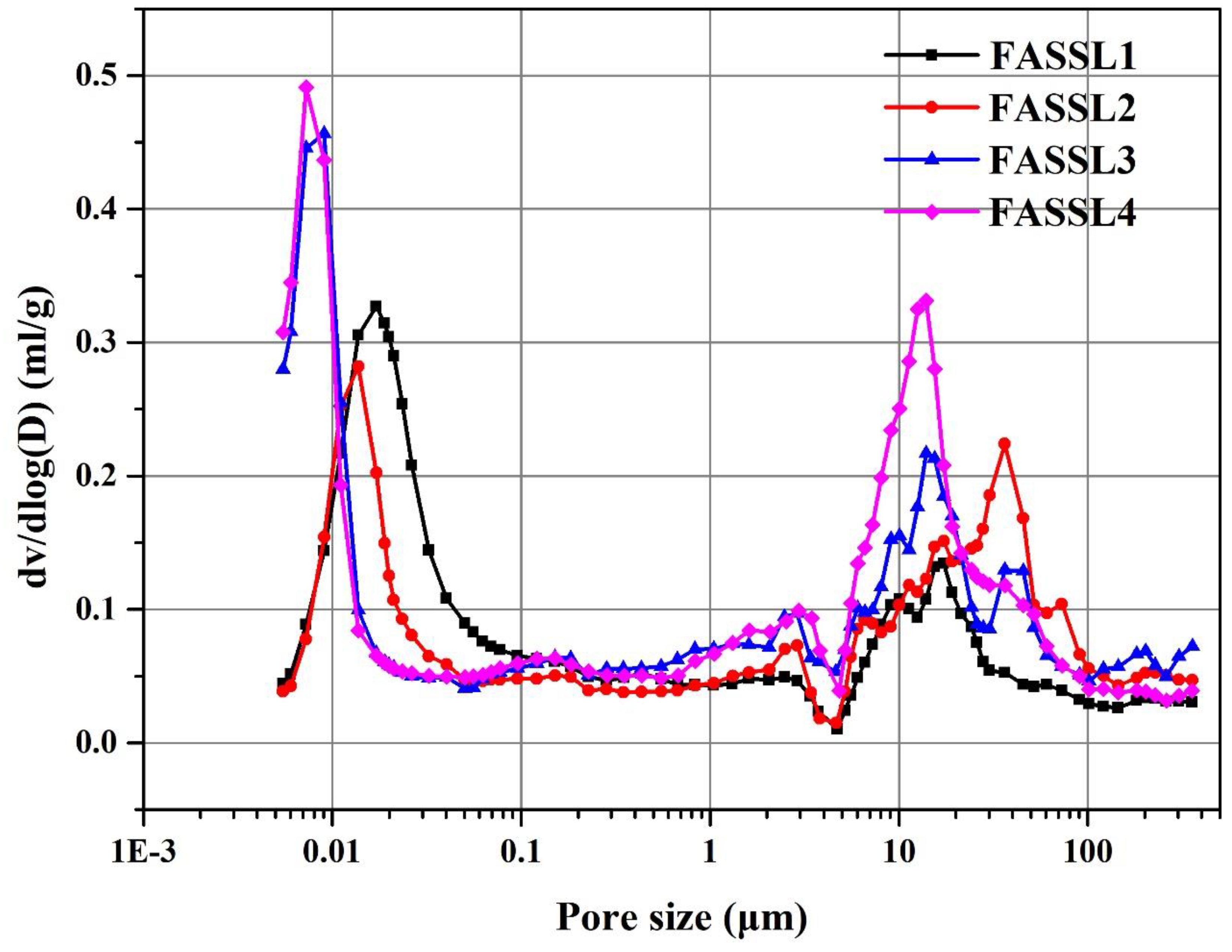 Buildings 14 00463 g008