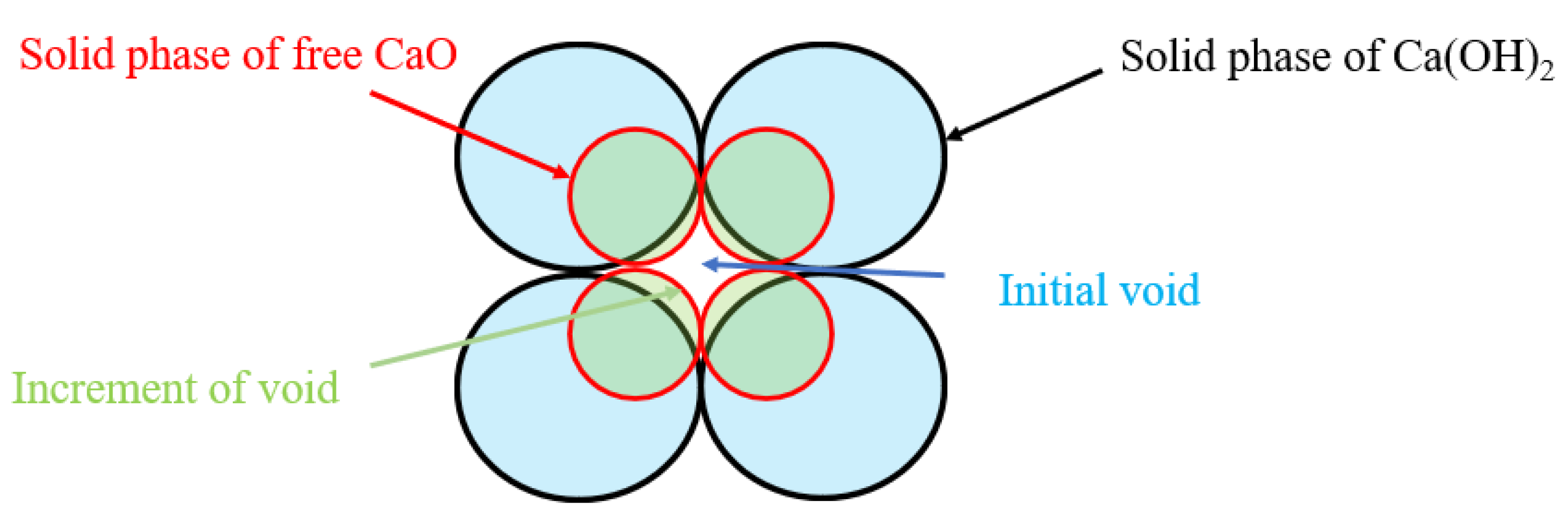 Buildings 14 00463 g011