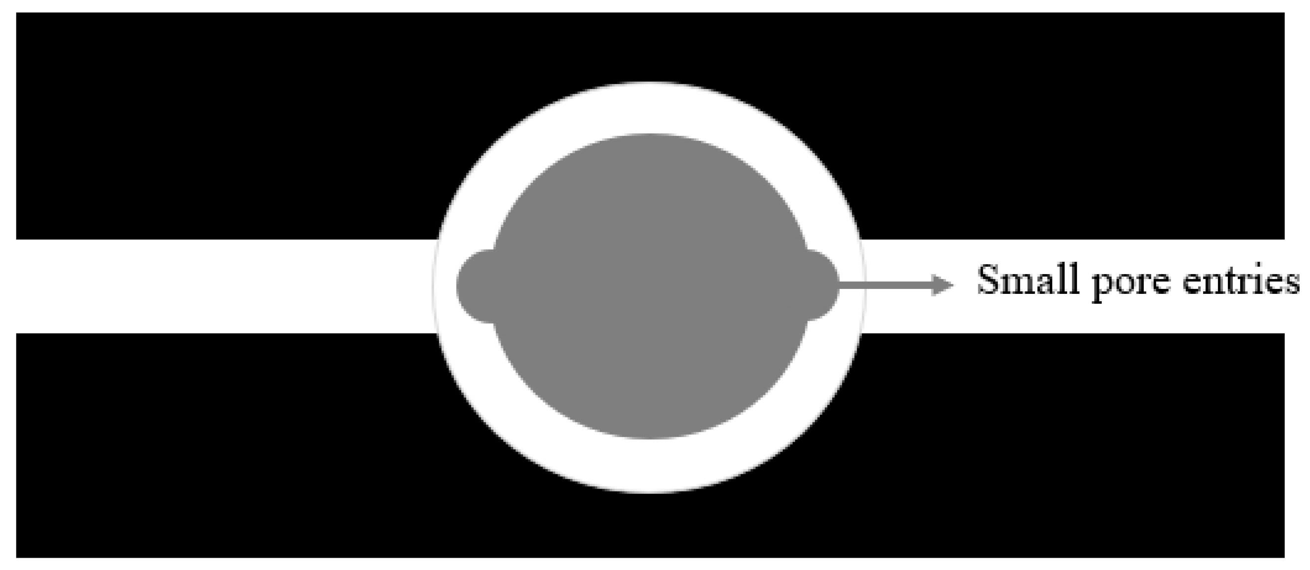 Buildings 14 00463 g013