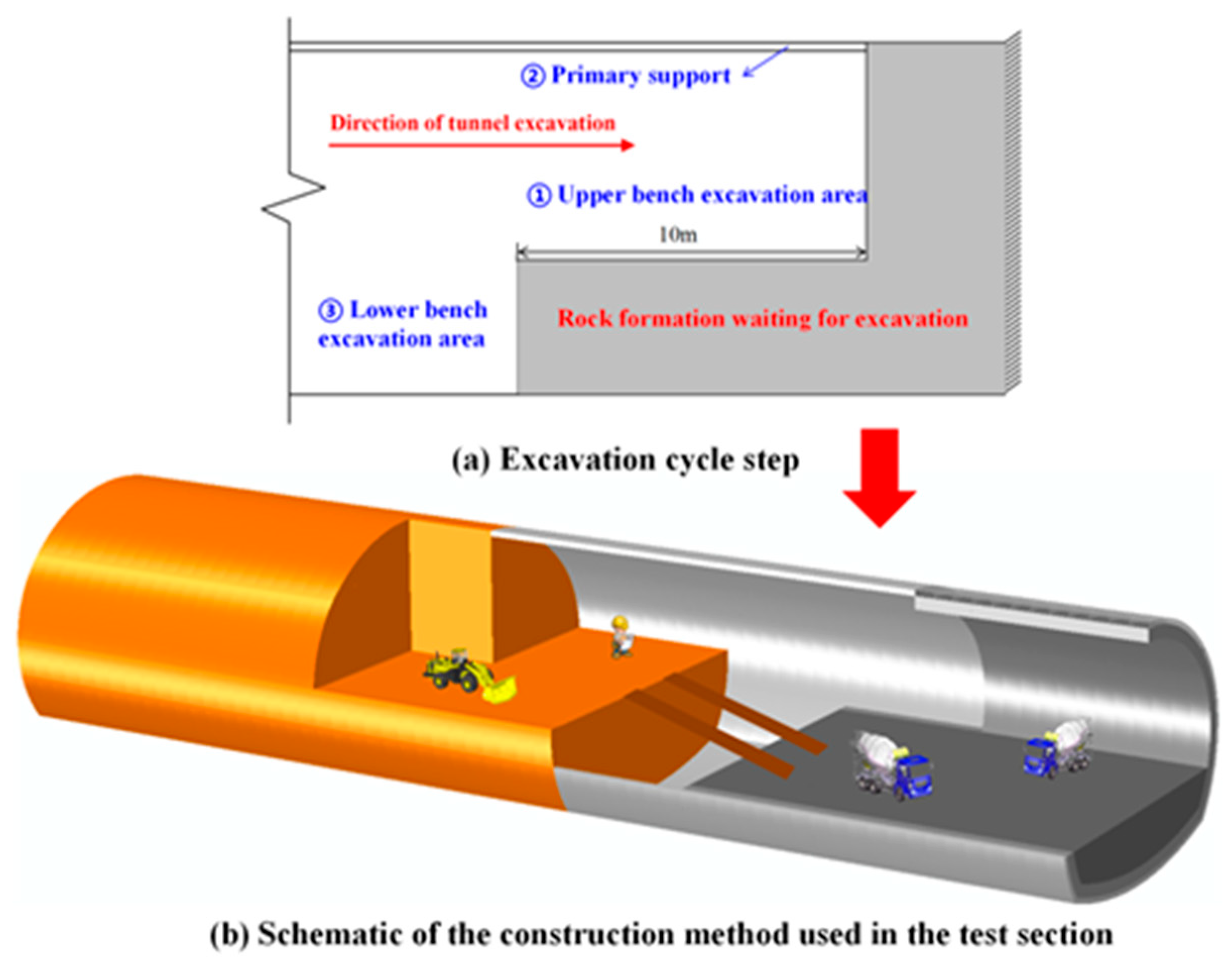 Buildings 14 00475 g002