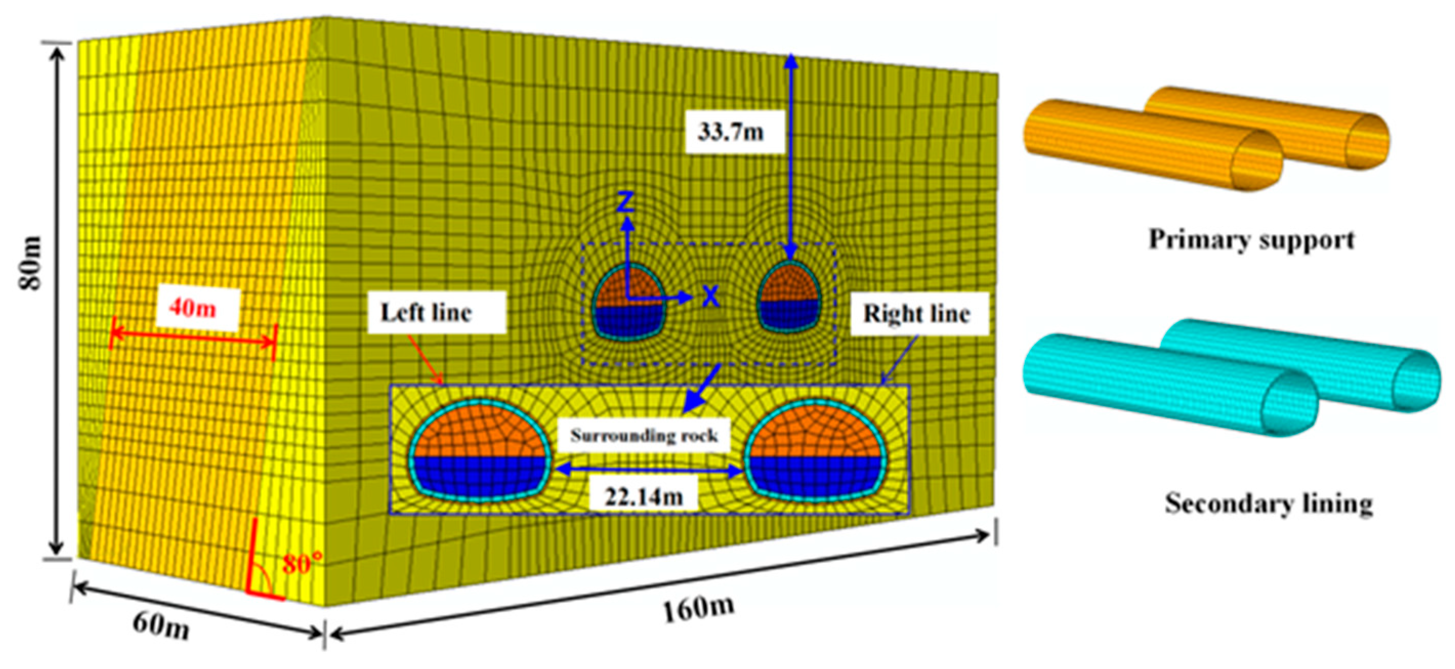 Buildings 14 00475 g009