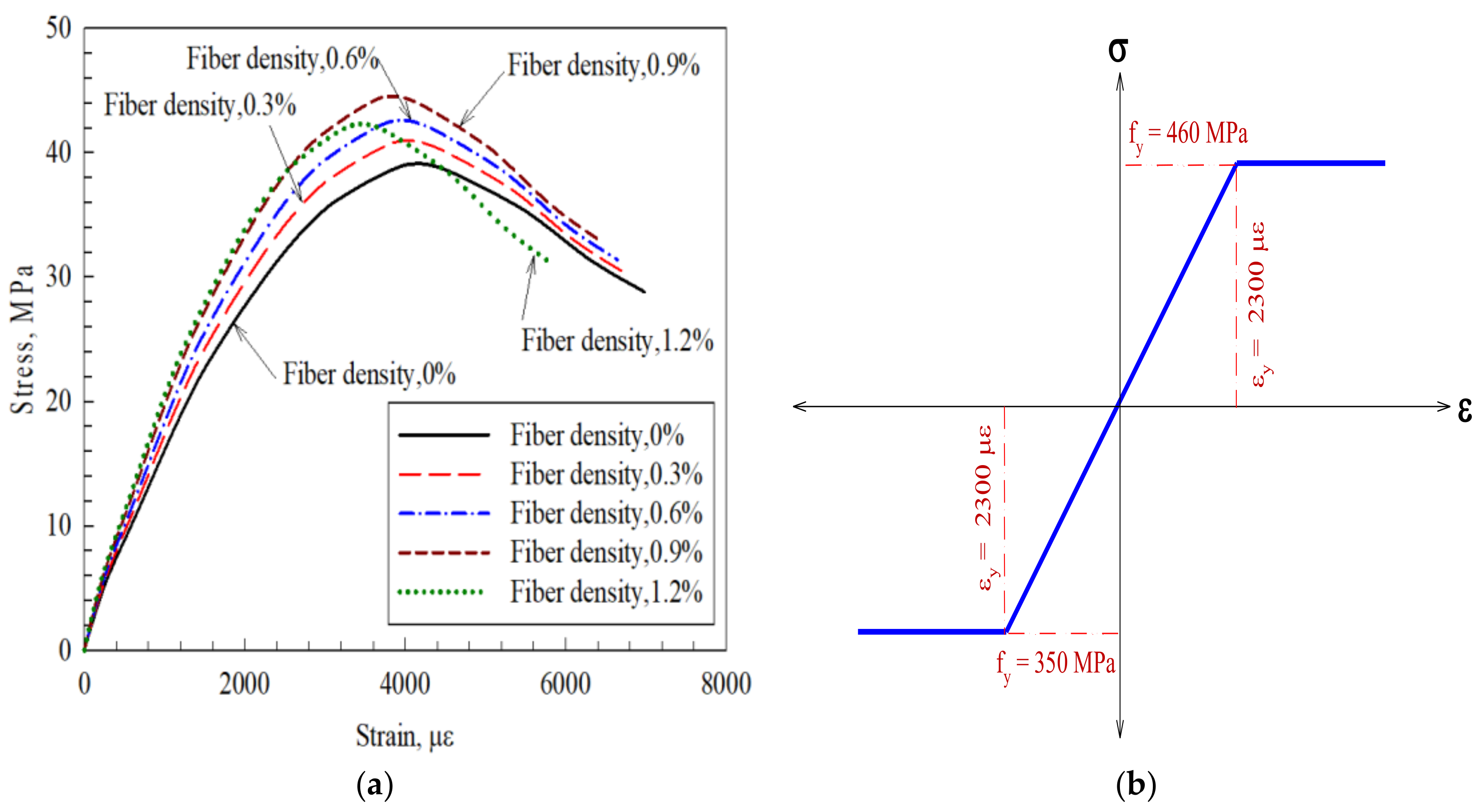 Buildings 14 00480 g004