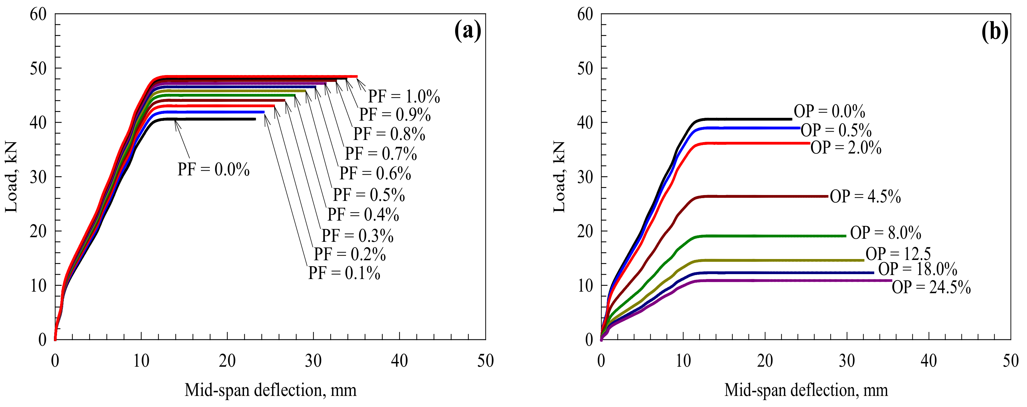 Buildings 14 00480 g010