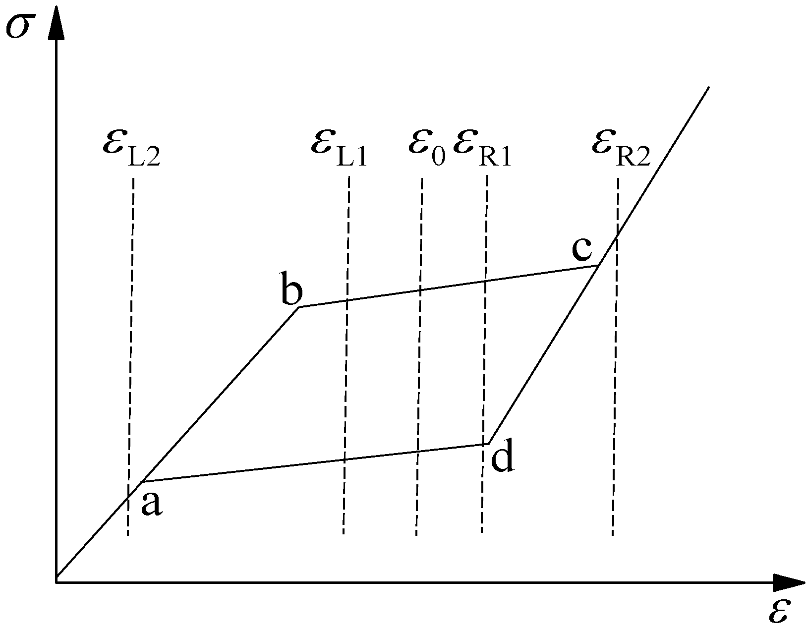 Buildings 14 00483 g006