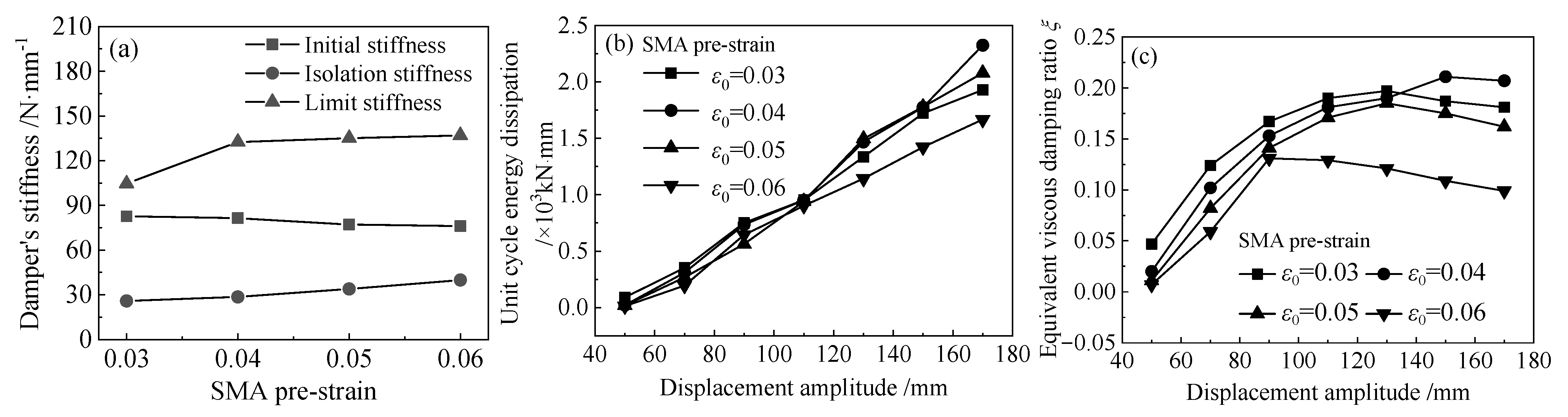 Buildings 14 00483 g010