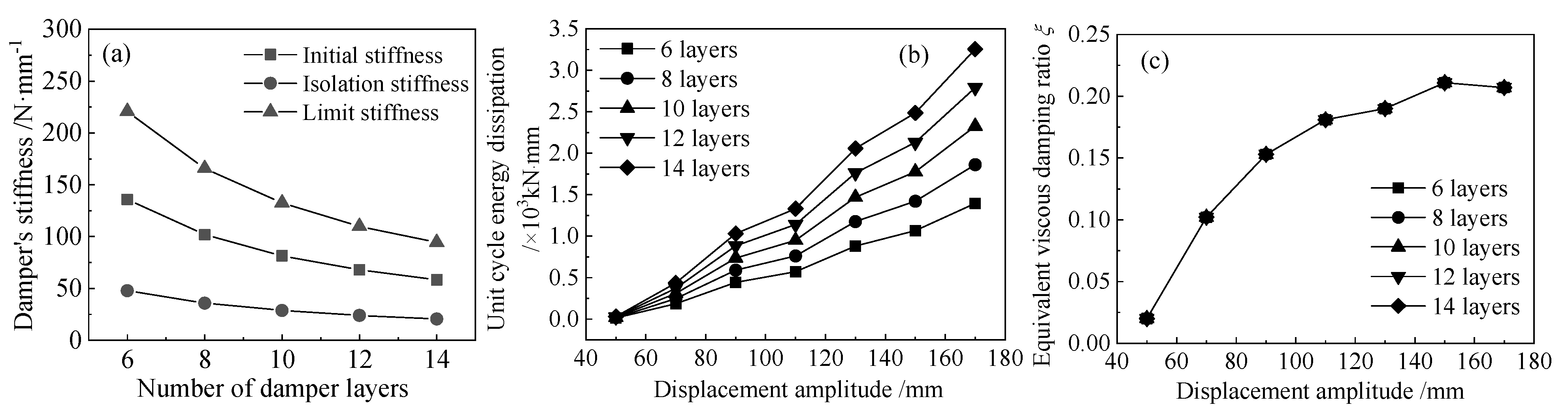 Buildings 14 00483 g015