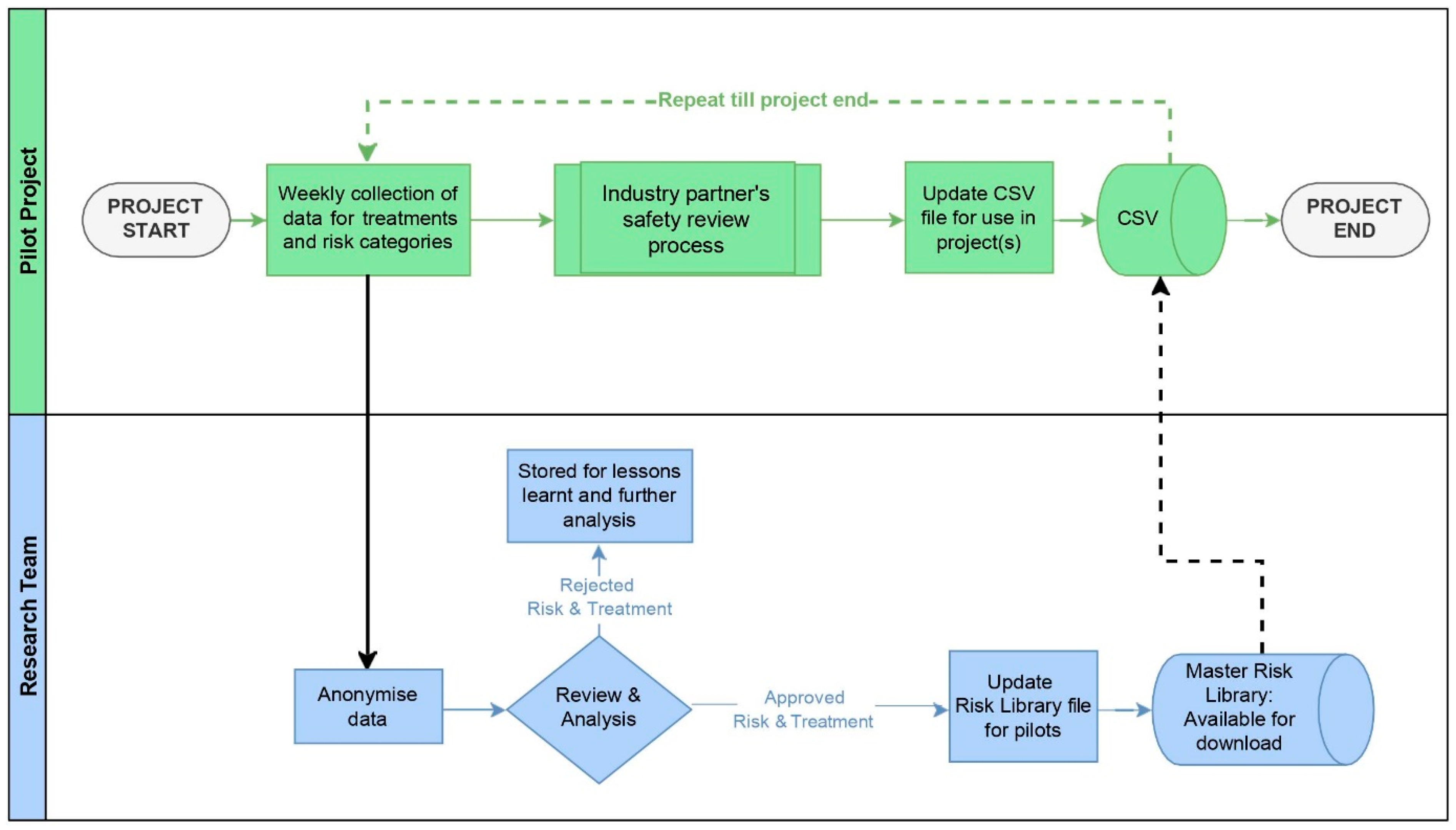 Buildings 14 00500 g002