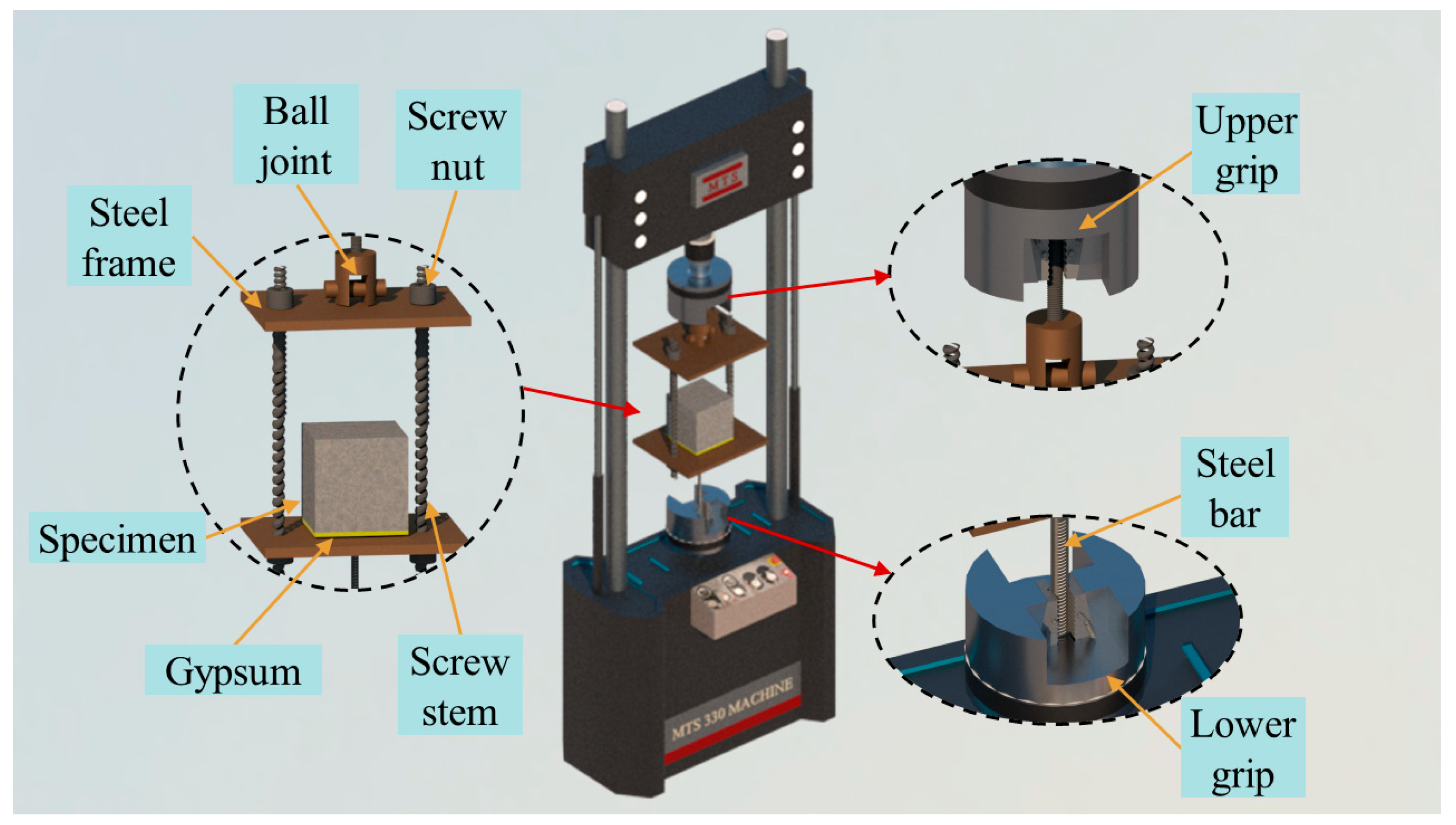 Buildings 14 00504 g004