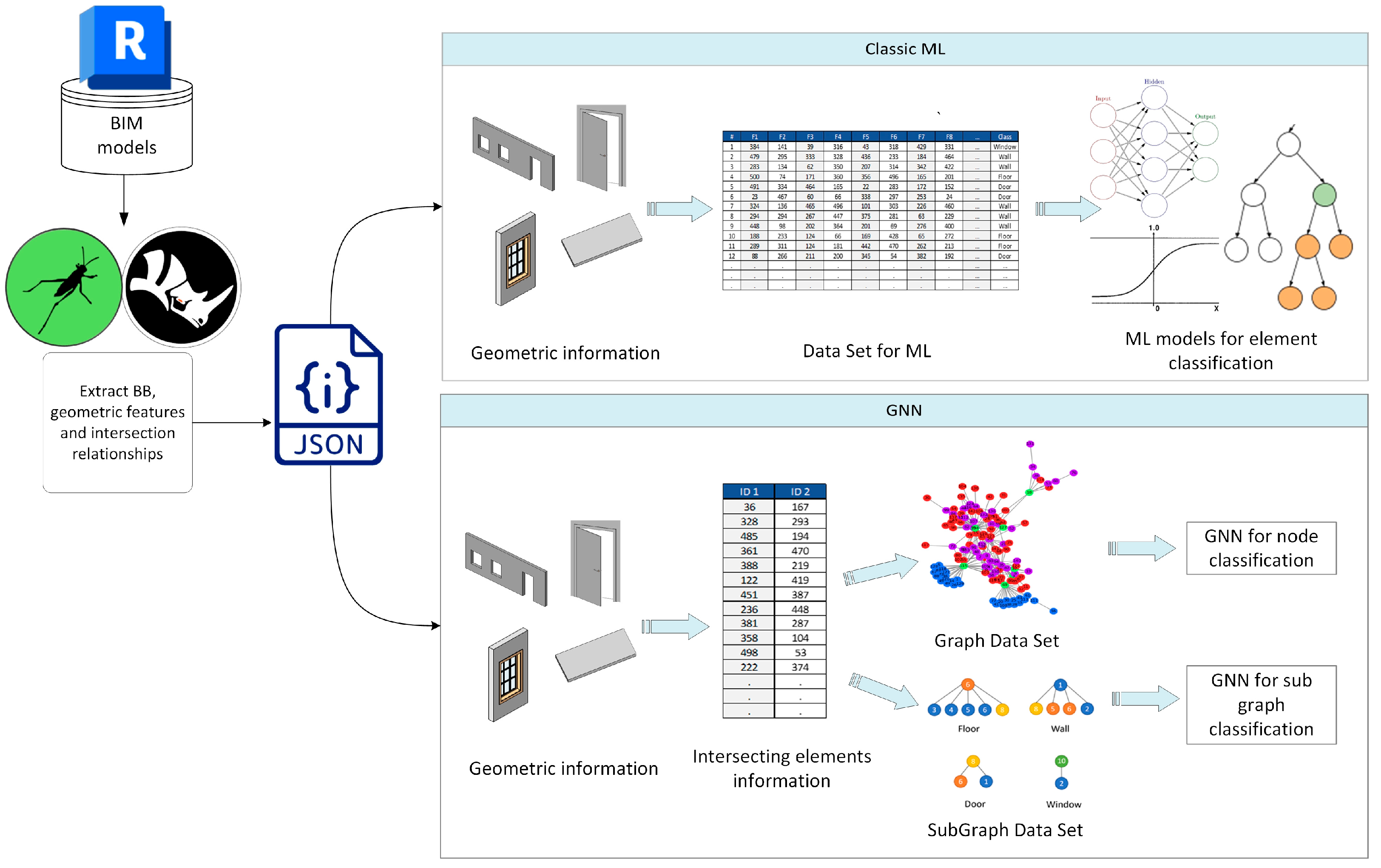 Buildings 14 00527 g002 Buildings 14 00527 g002