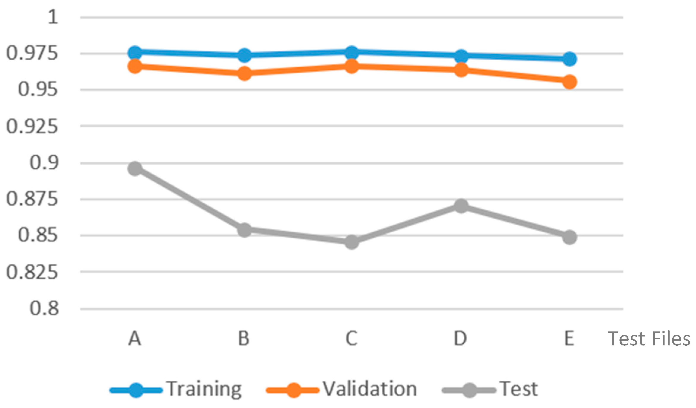 Buildings 14 00527 g005 Buildings 14 00527 g005
