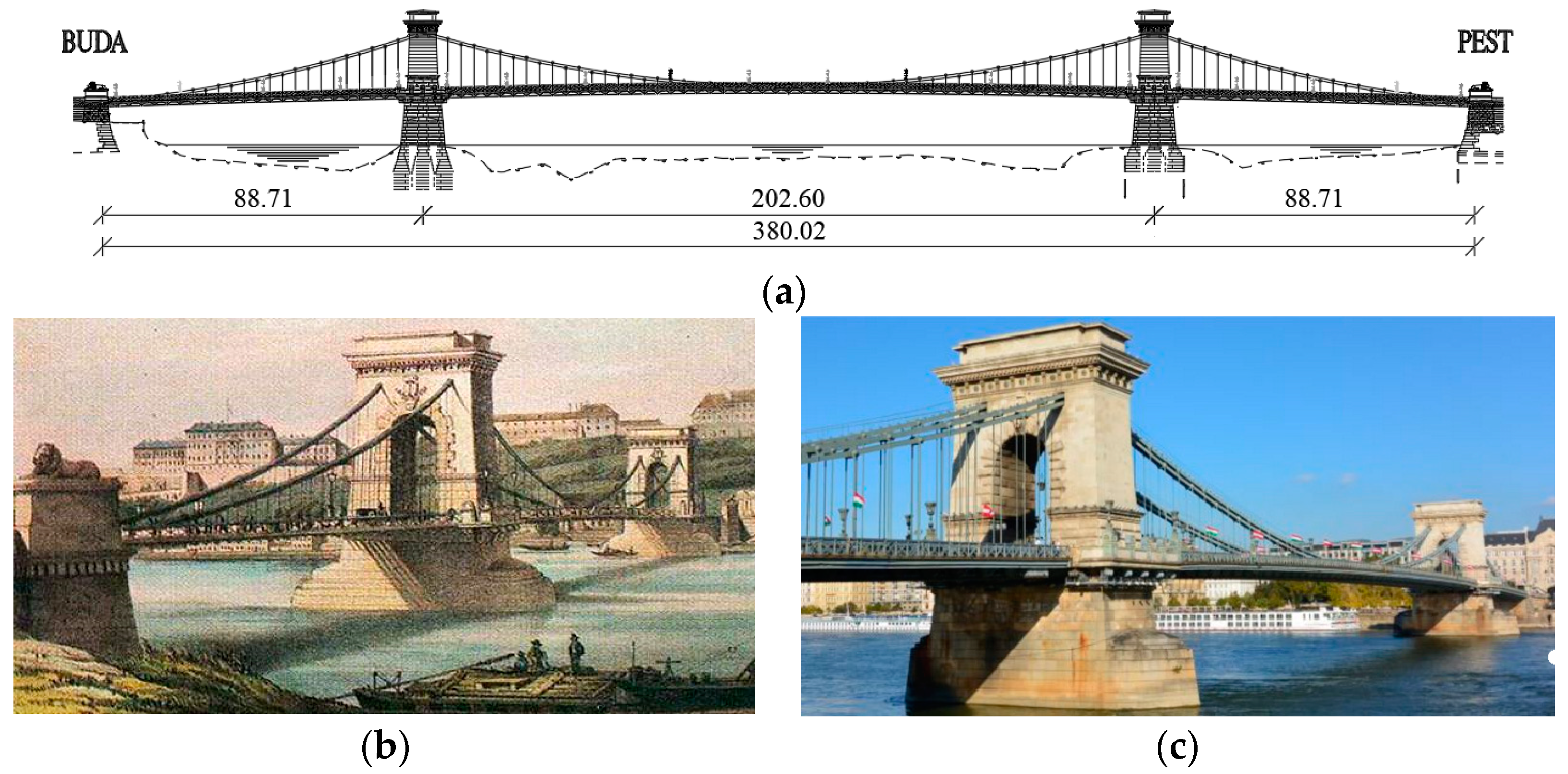 From Reconstruction to the Day of the Rope: The Evolution and