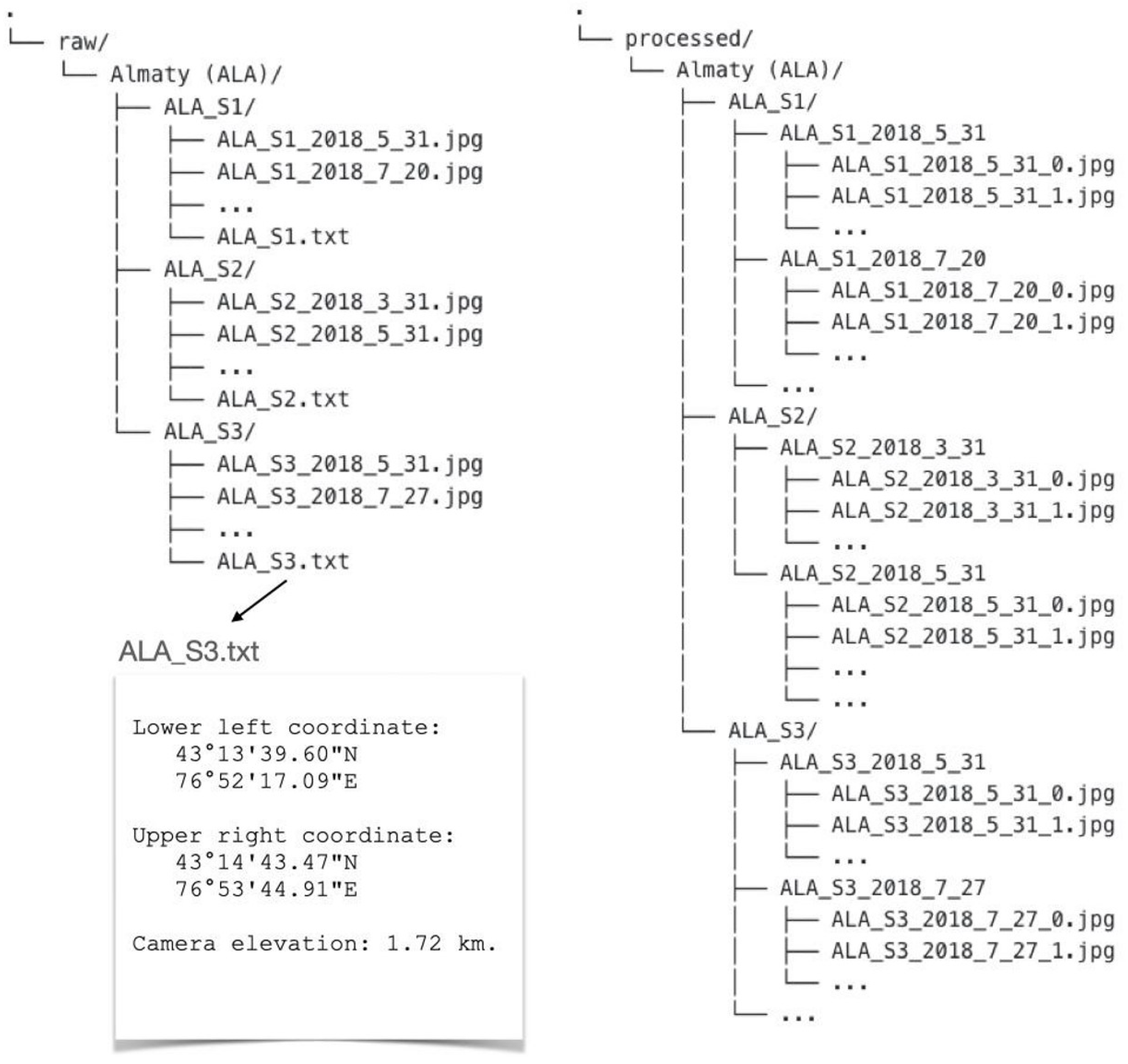 Buildings 14 00551 g003 Buildings 14 00551 g003