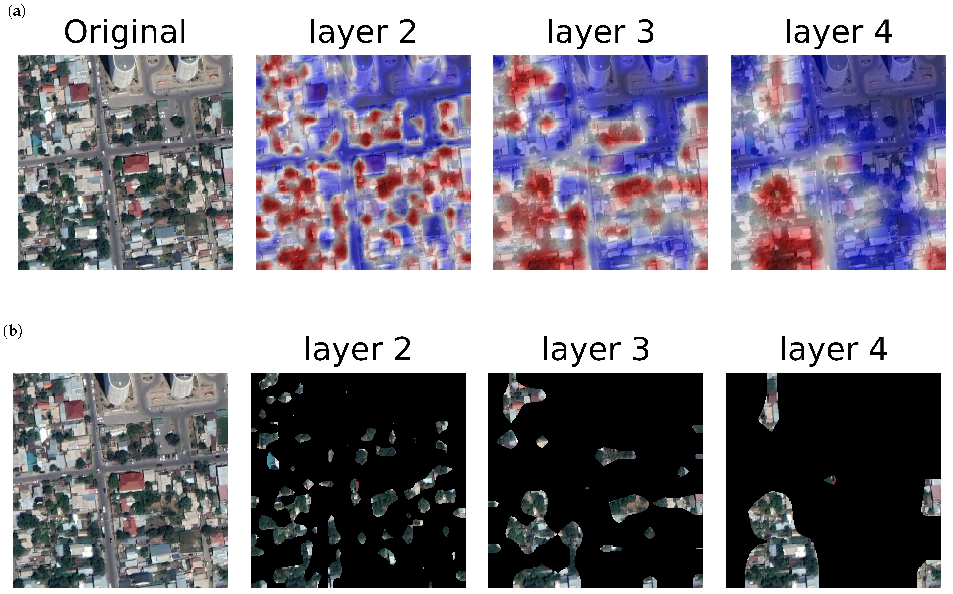 Buildings 14 00551 g007 Buildings 14 00551 g007