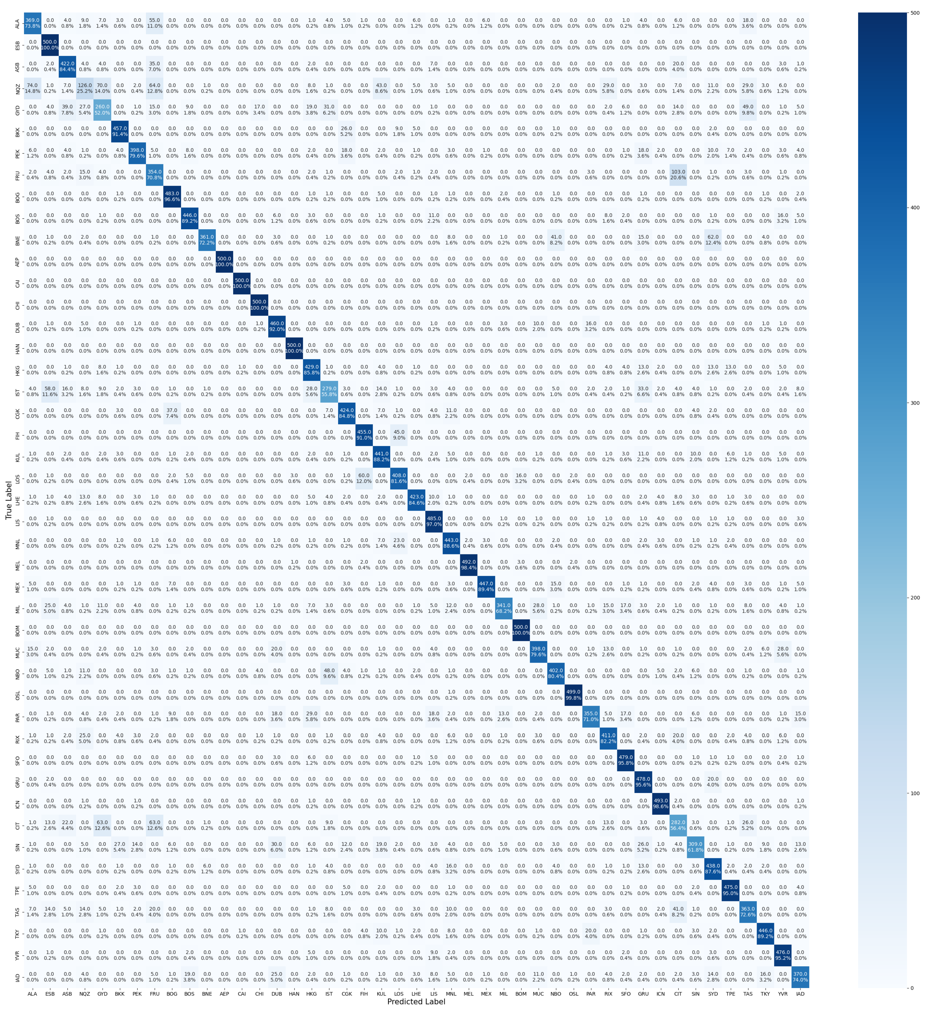 Buildings 14 00551 g0a1 Buildings 14 00551 g0a1